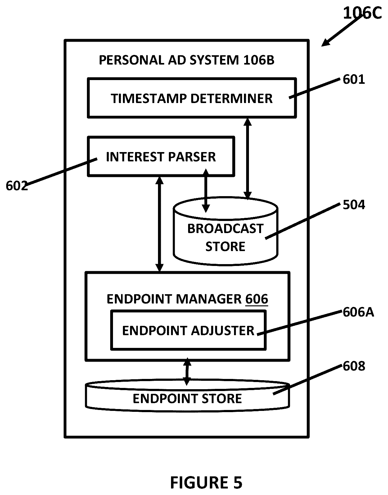 Patent US12437322 Figure 5 – Sponsor driven digital marketing for live television broadcast