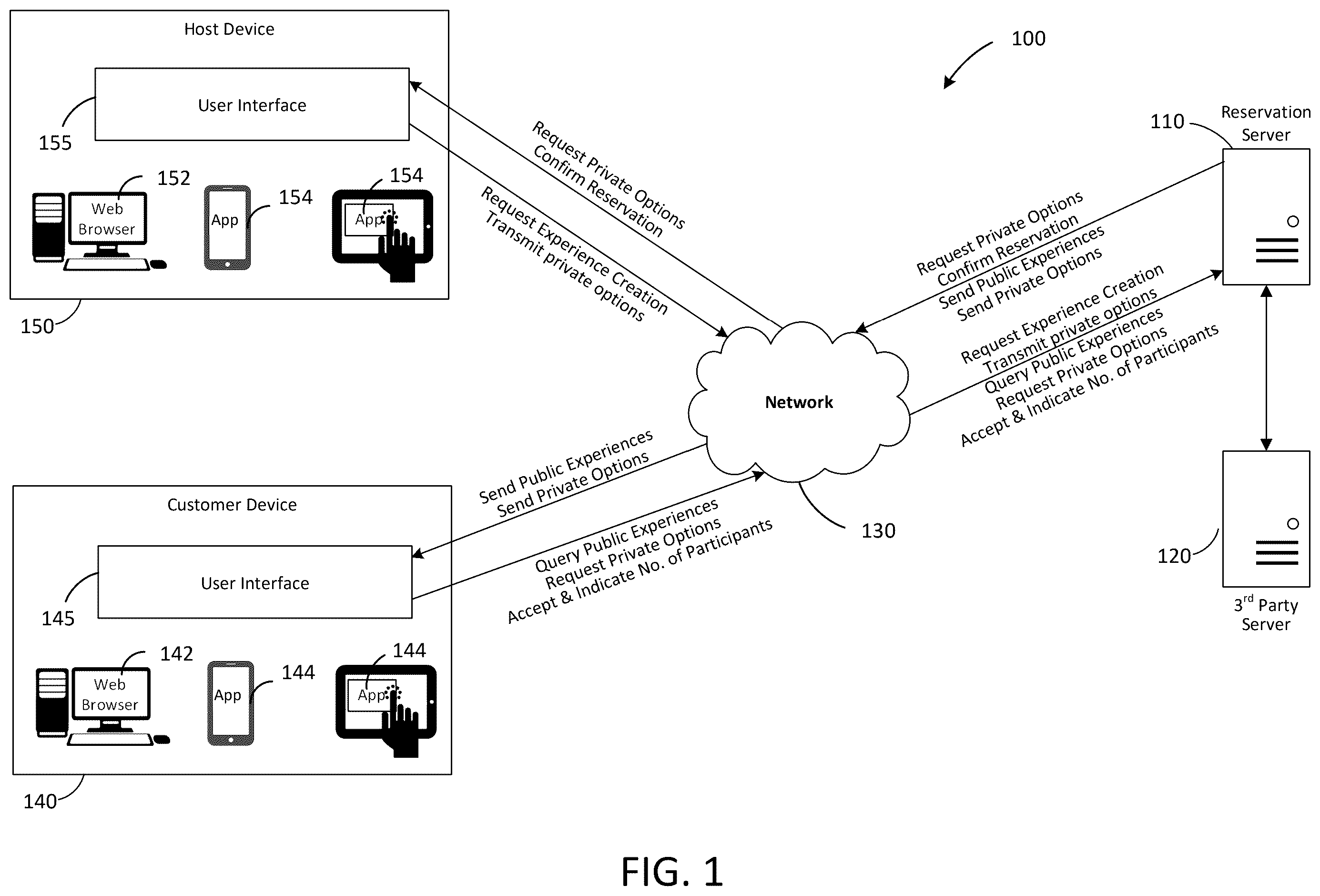 Patent US12437323 Figure 1 – Integrating private reservations with publicly-offered ticketed reservations