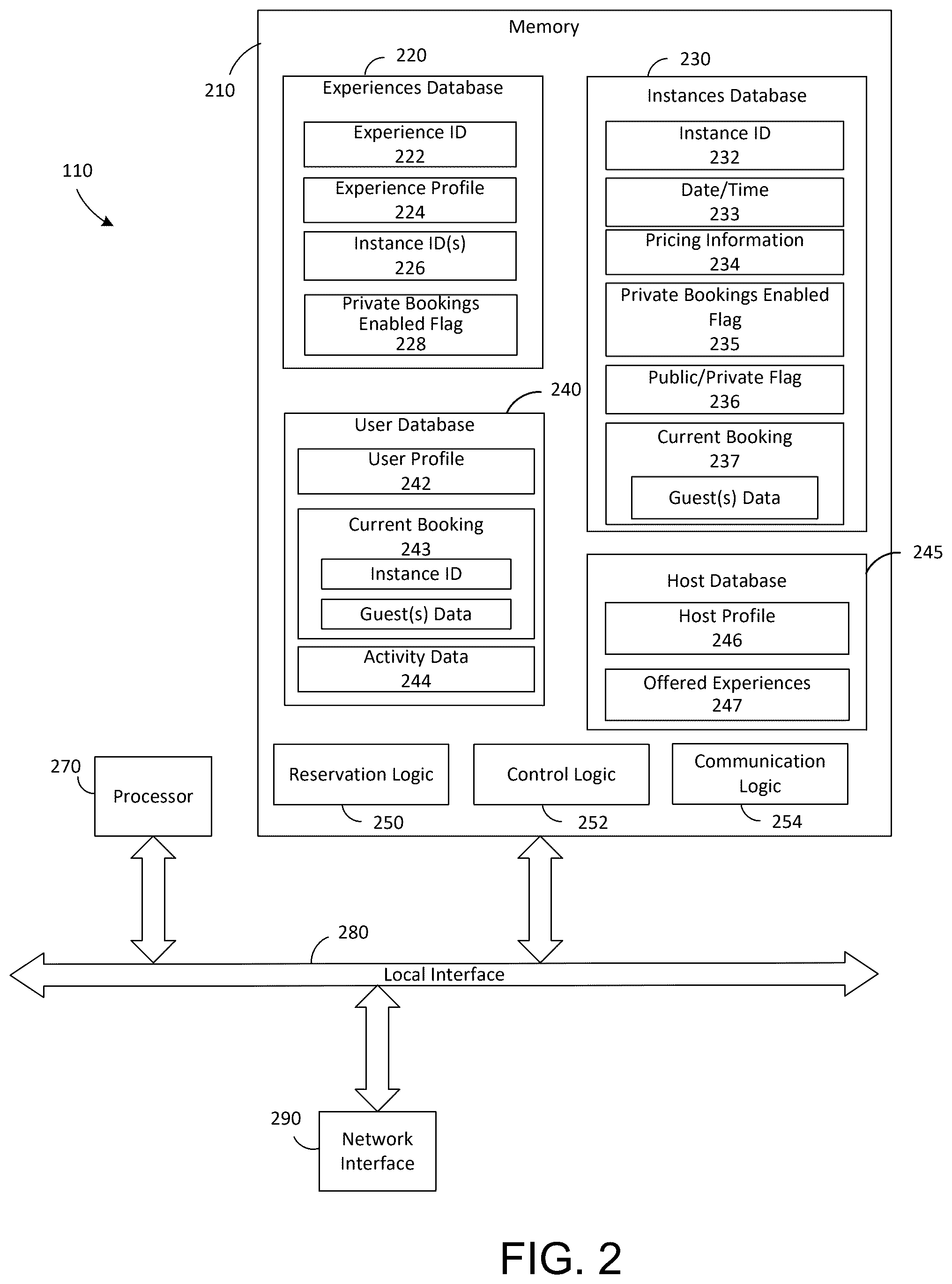 Patent US12437323 Figure 2 – Integrating private reservations with publicly-offered ticketed reservations