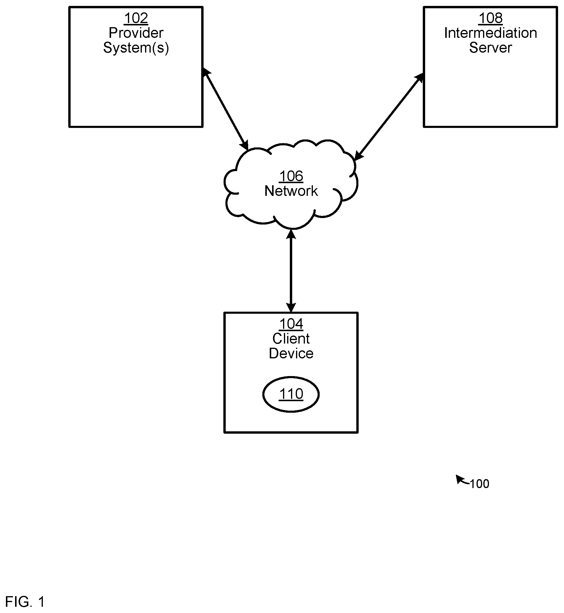 Patent US12437324 Figure 1 – Device, system and method for reproducing a requesting step between a client device and a provider system at an intermediation server