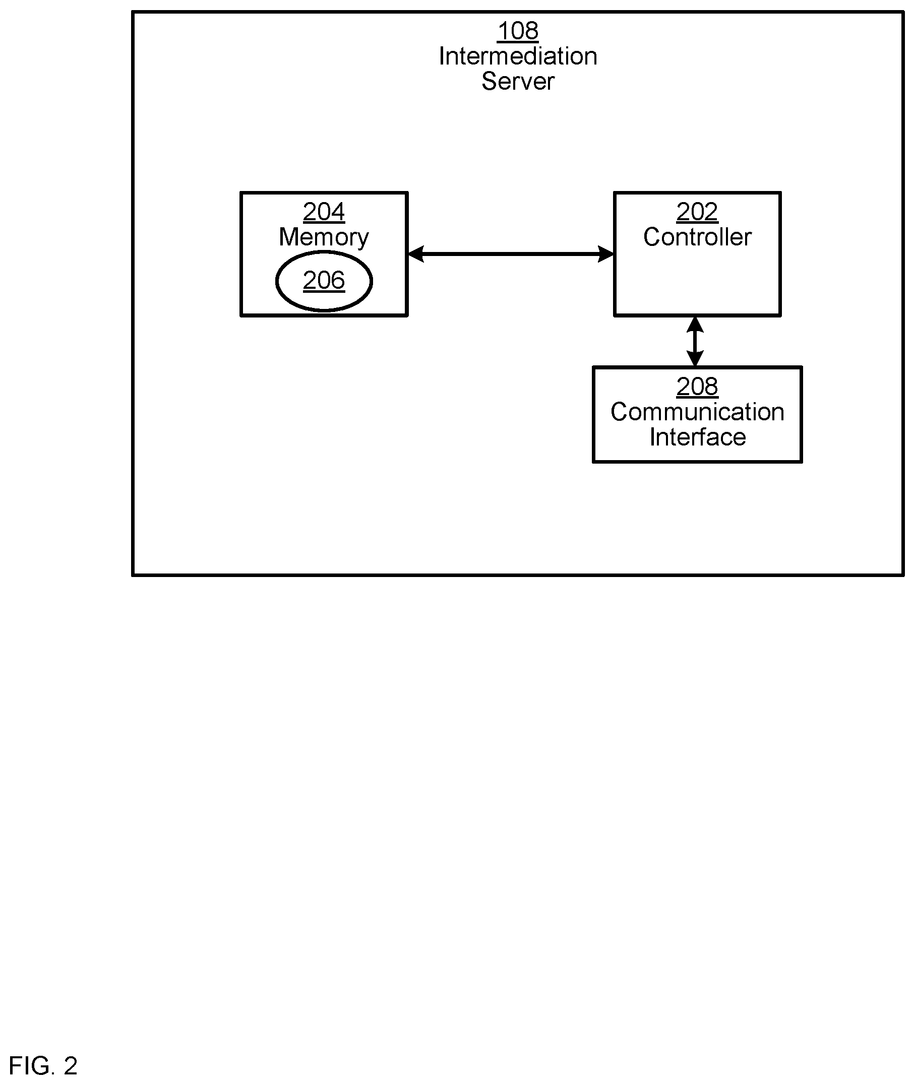 Patent US12437324 Figure 2 – Device, system and method for reproducing a requesting step between a client device and a provider system at an intermediation server