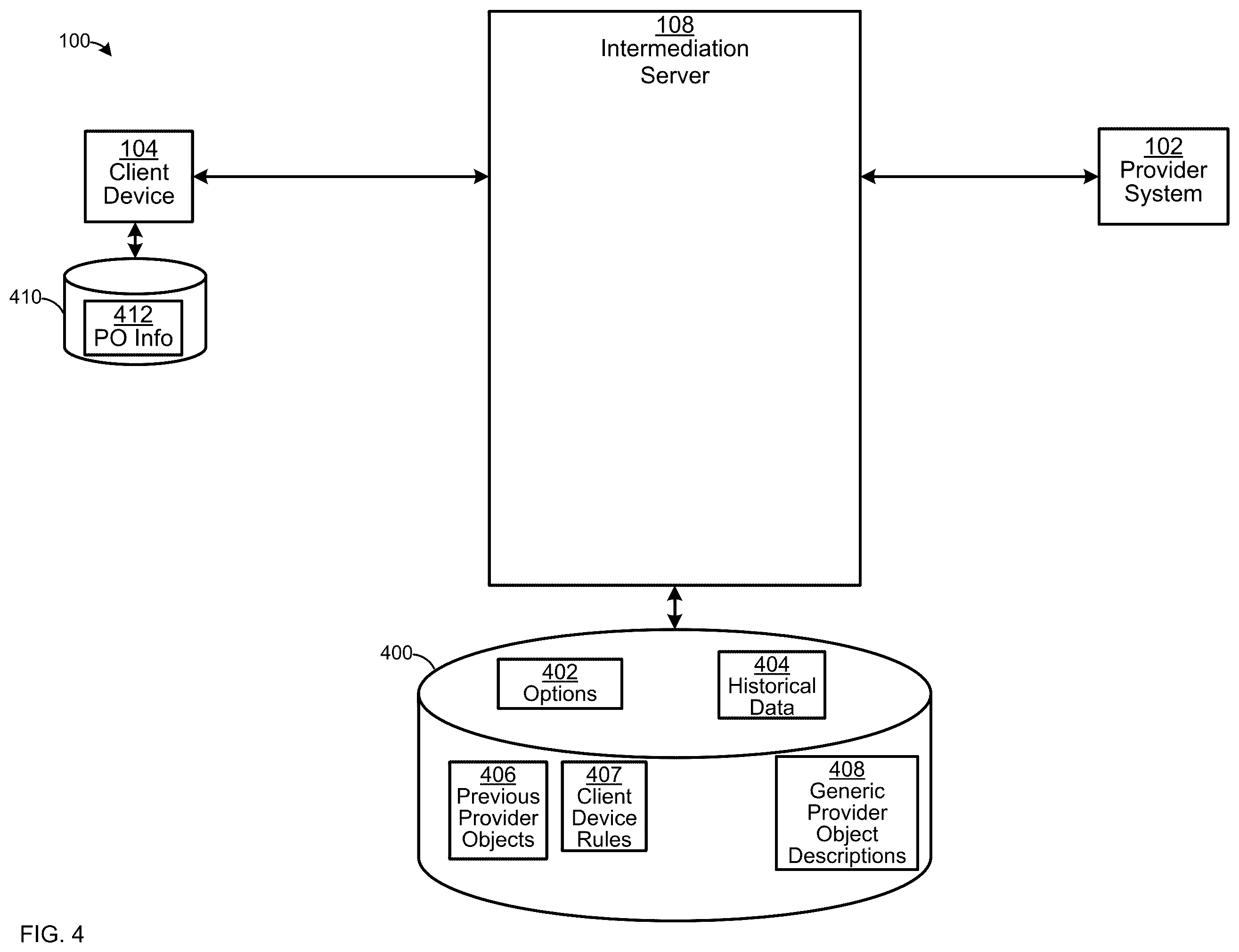 Patent US12437324 Figure 4 – Device, system and method for reproducing a requesting step between a client device and a provider system at an intermediation server