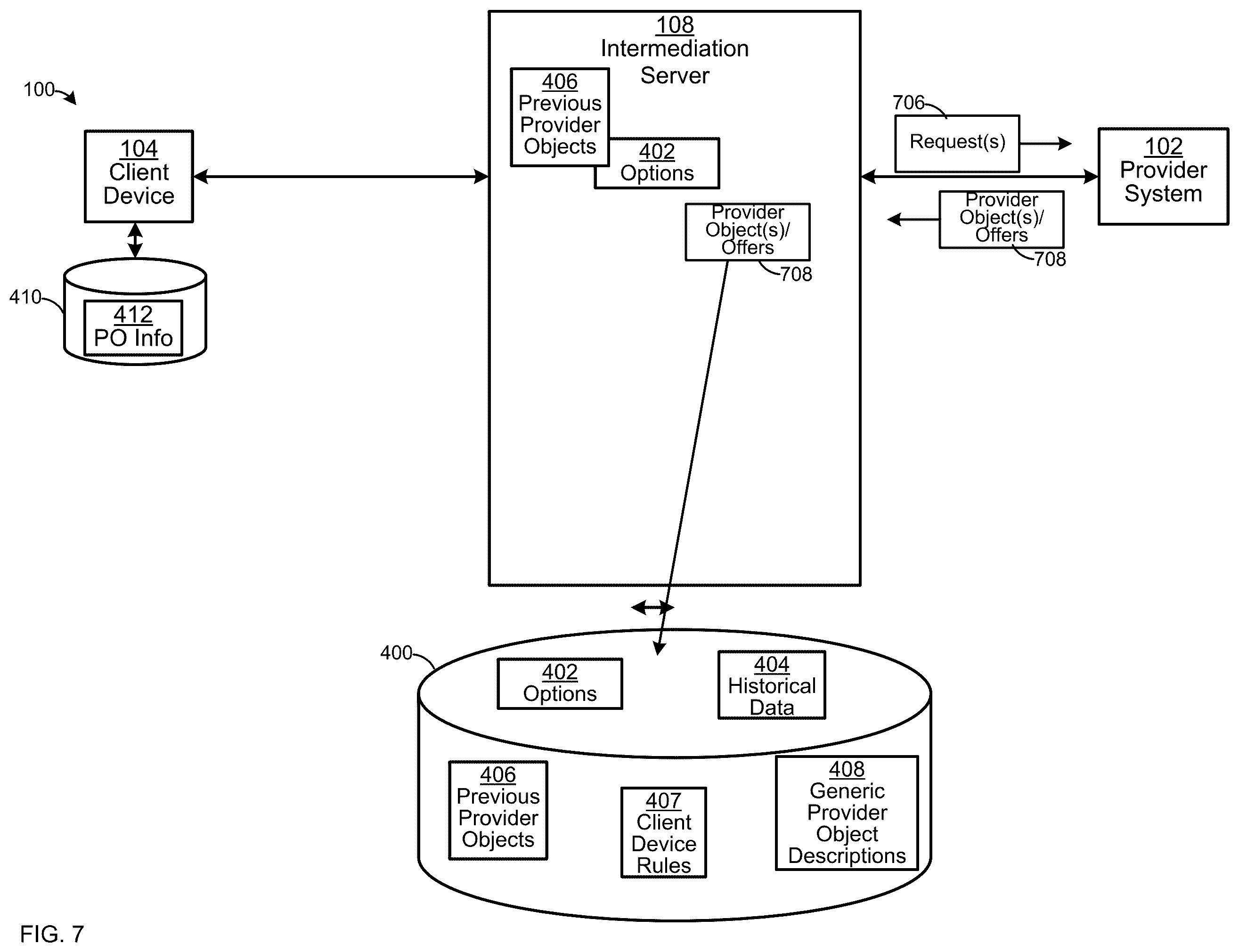 Patent US12437324 Figure 7 – Device, system and method for reproducing a requesting step between a client device and a provider system at an intermediation server