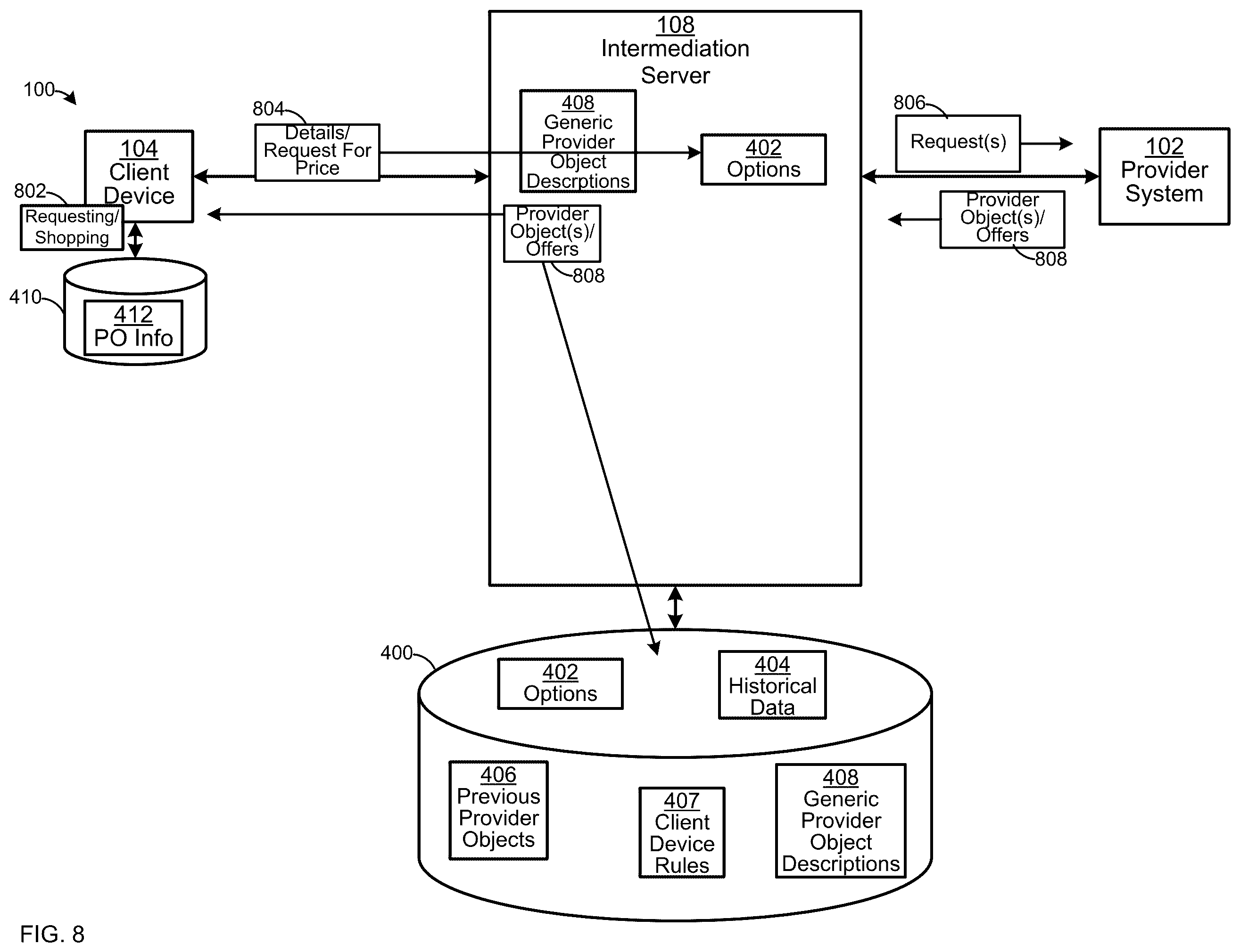 Patent US12437324 Figure 8 – Device, system and method for reproducing a requesting step between a client device and a provider system at an intermediation server