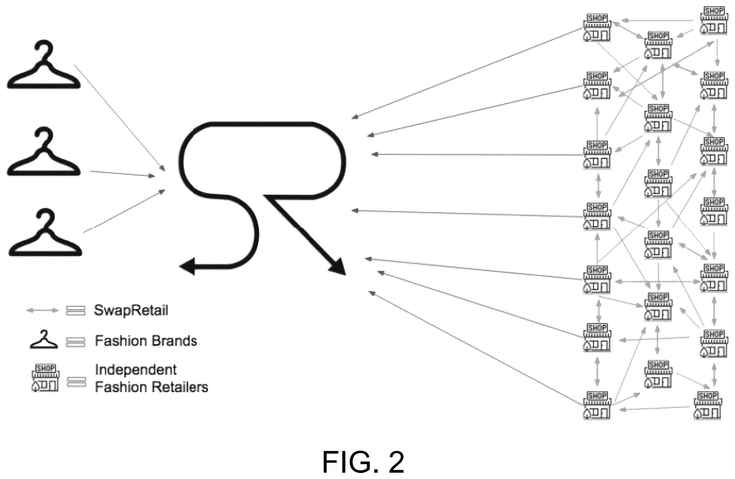 Patent US12437326 Figure 2 – Systems and methods for managing direct exchange