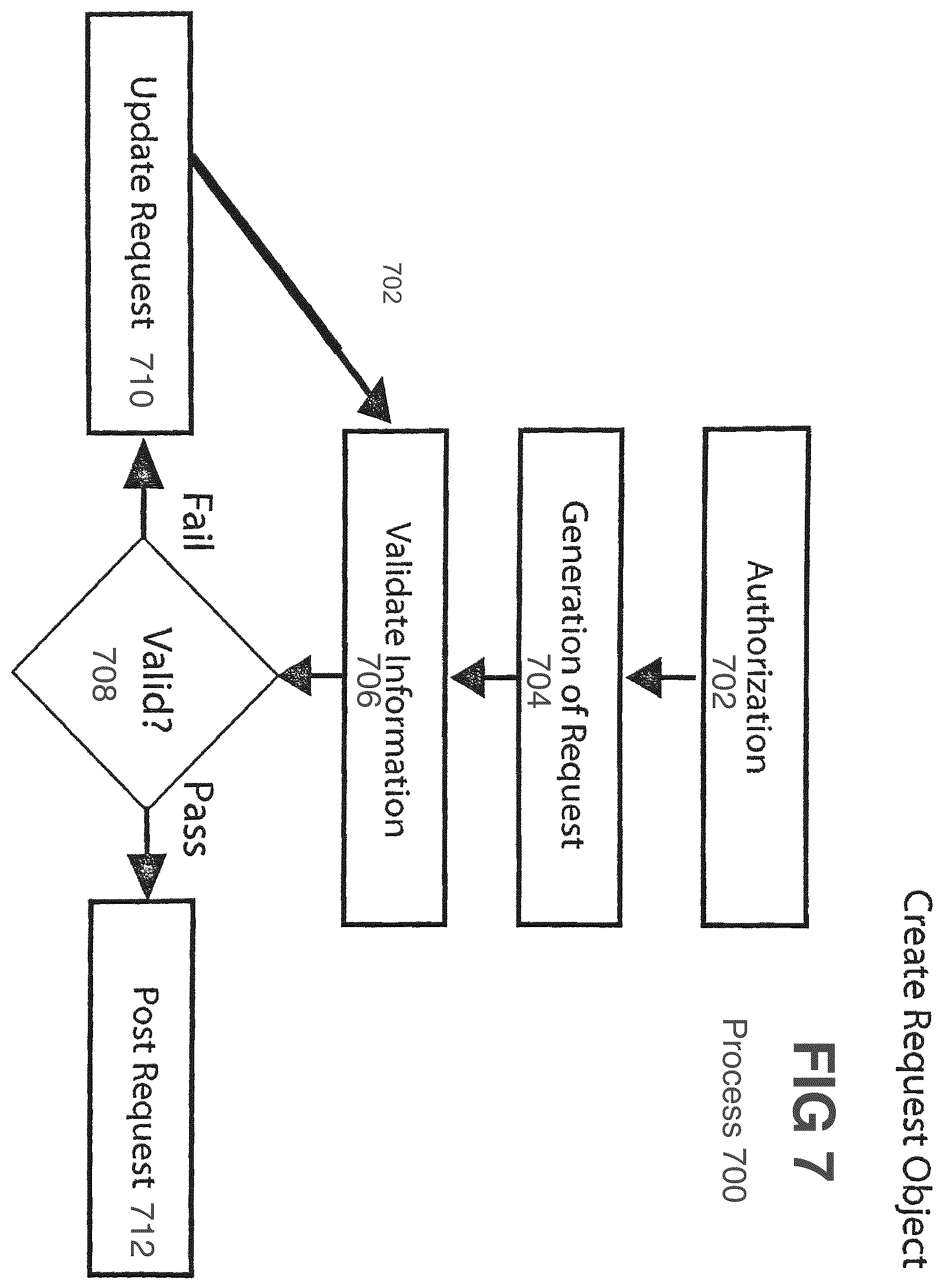 Patent US12437326 Figure 10 – Systems and methods for managing direct exchange