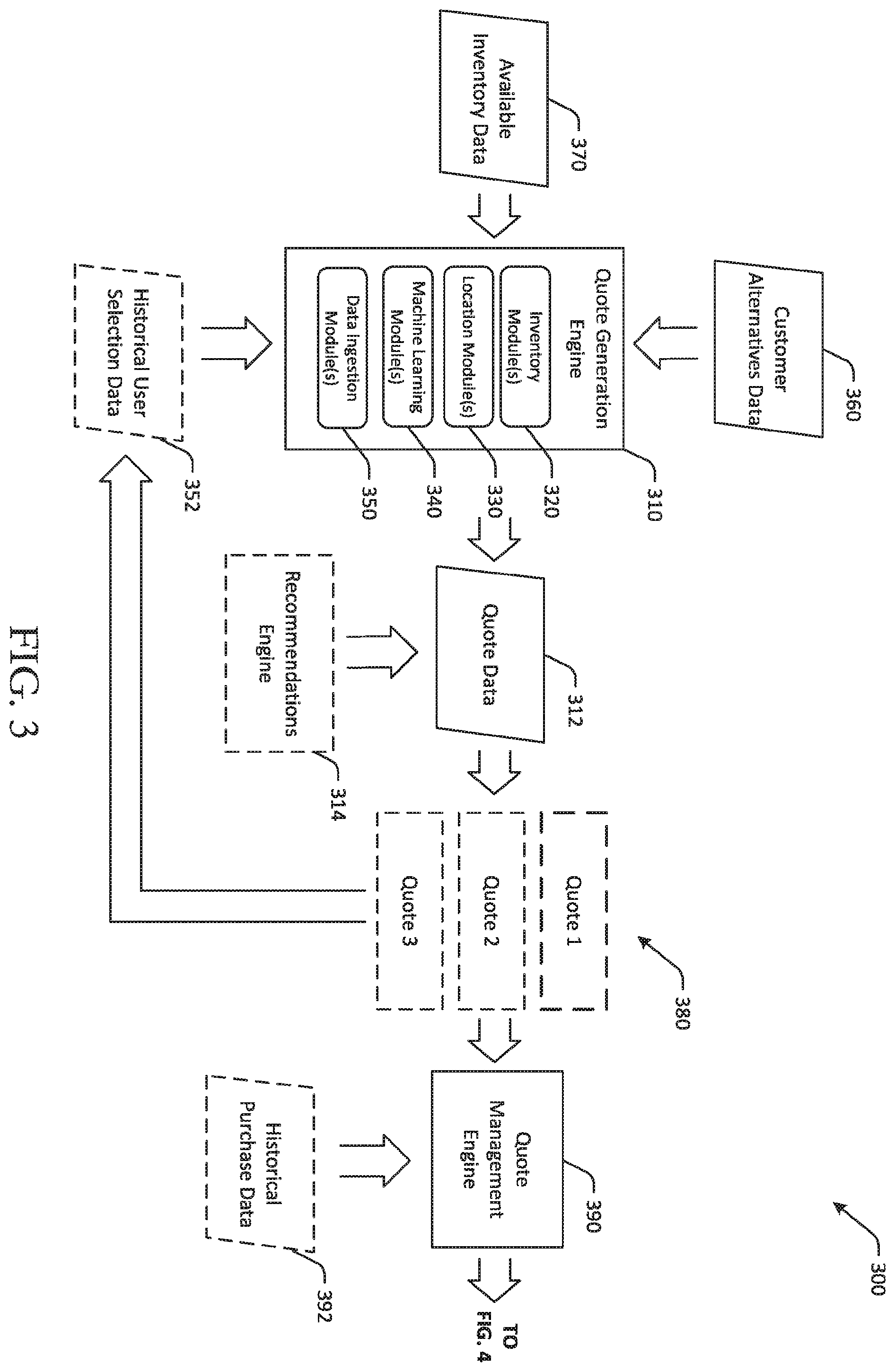 Patent US12437327 Figure 5 – Systems, methods, and apparatuses for dynamic generation of quote data objects using machine learning