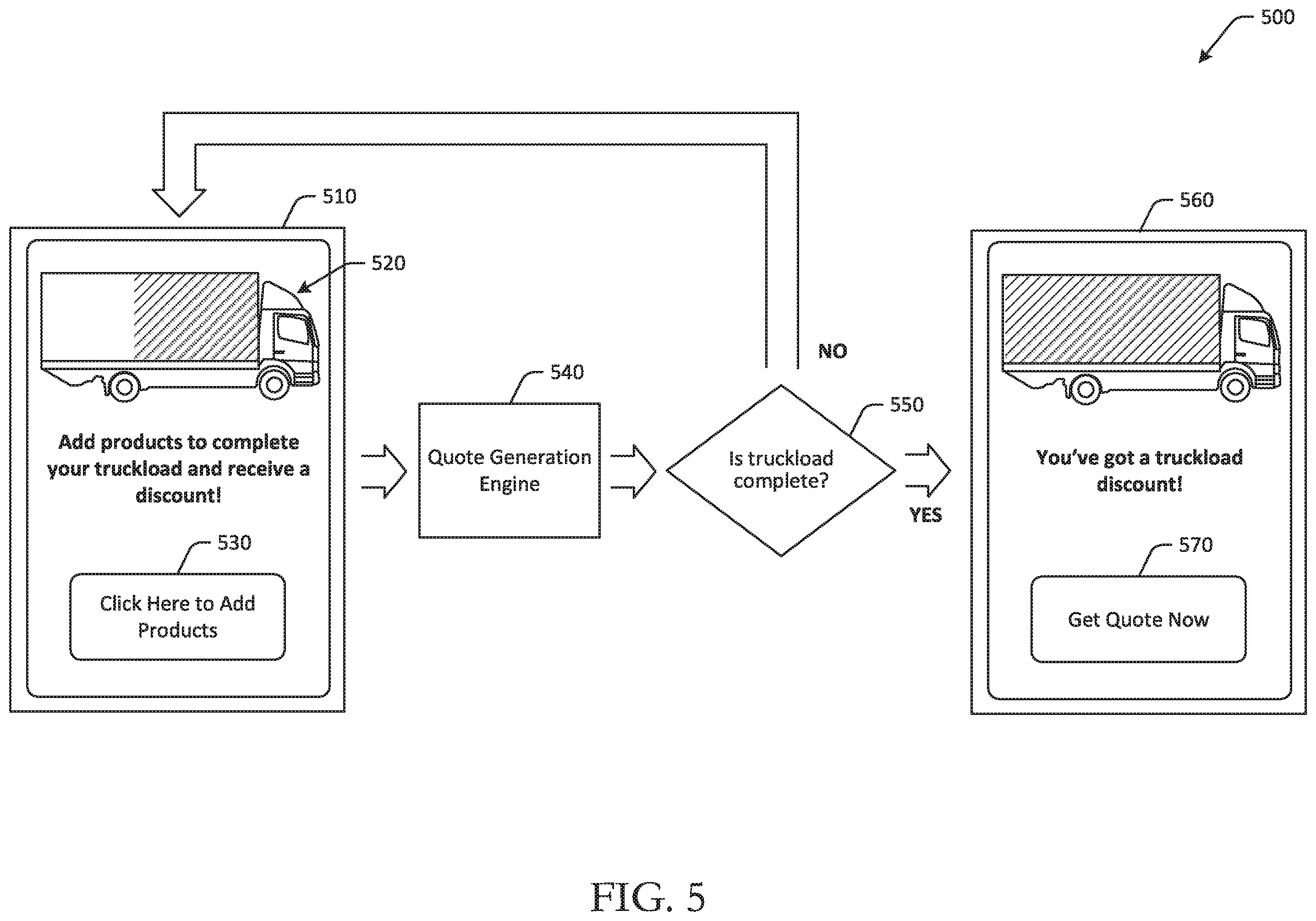Patent US12437327 Figure 7 – Systems, methods, and apparatuses for dynamic generation of quote data objects using machine learning