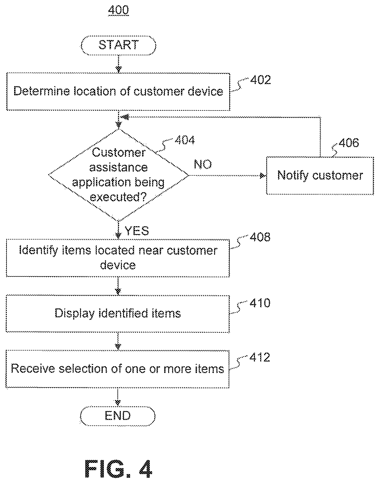 Patent US12437330 Figure 4 – Systems and methods for location sensing to facilitate best pricing options