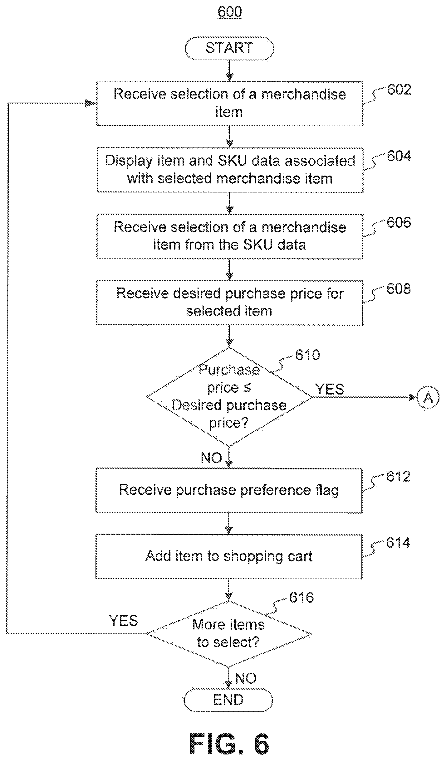 Patent US12437330 Figure 6 – Systems and methods for location sensing to facilitate best pricing options