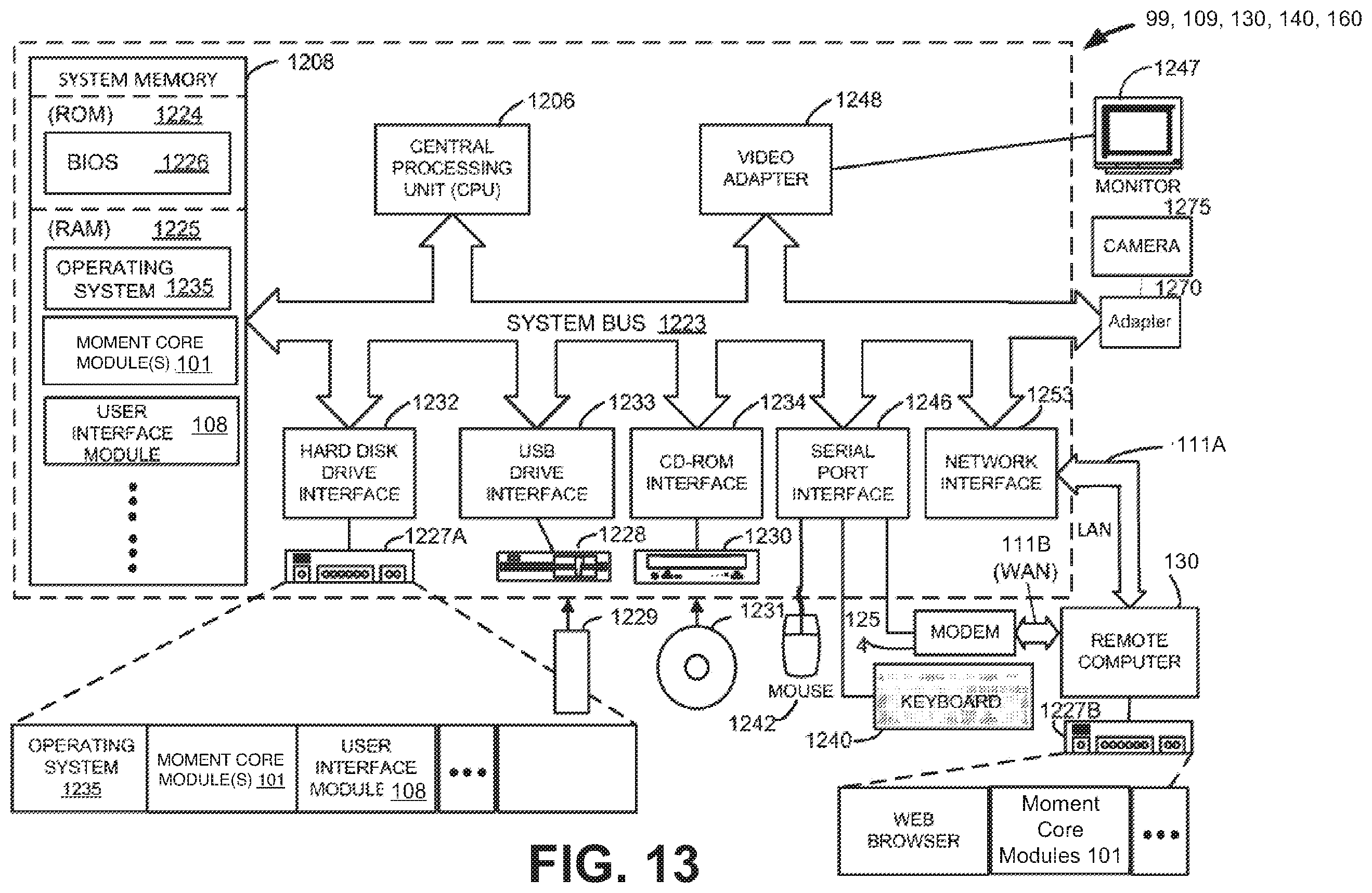 Patent US12437331 Figure 13 – Method and system for connecting and facilitating the machine-to-machine delivery of a gift that may or may not have monetary value