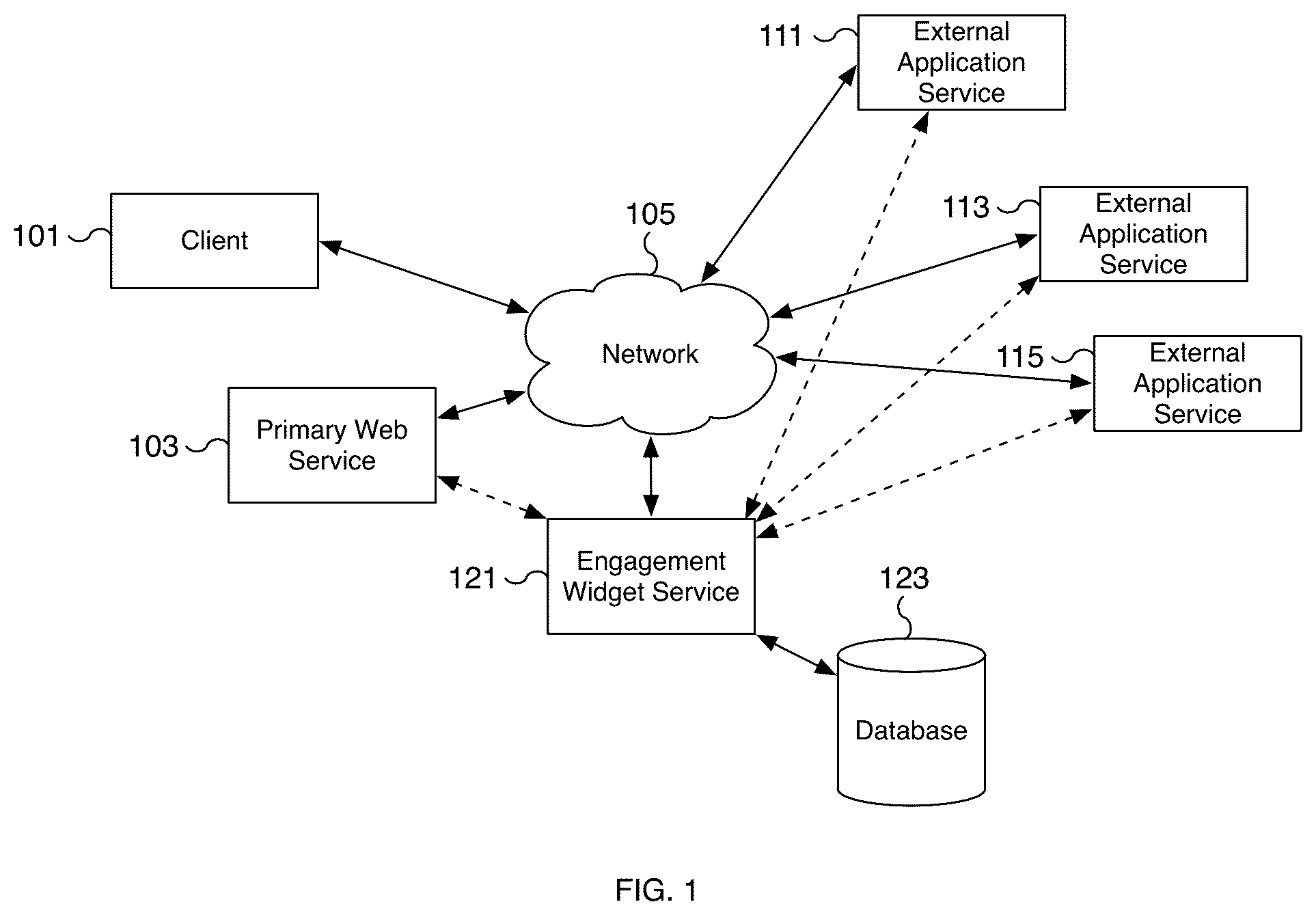 Patent US12437332 Figure 1 – Enabling third-party content overlay