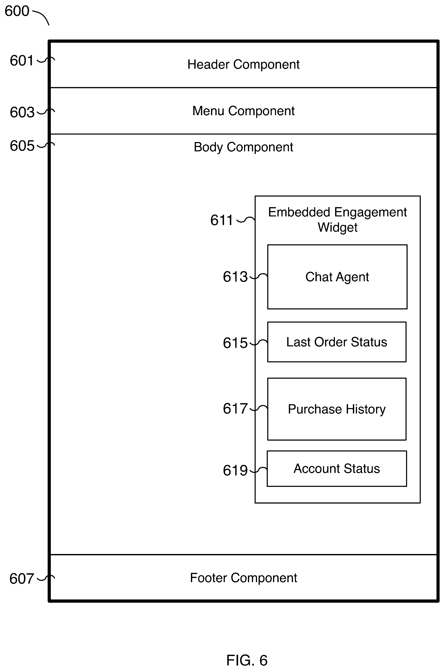 Patent US12437332 Figure 6 – Enabling third-party content overlay