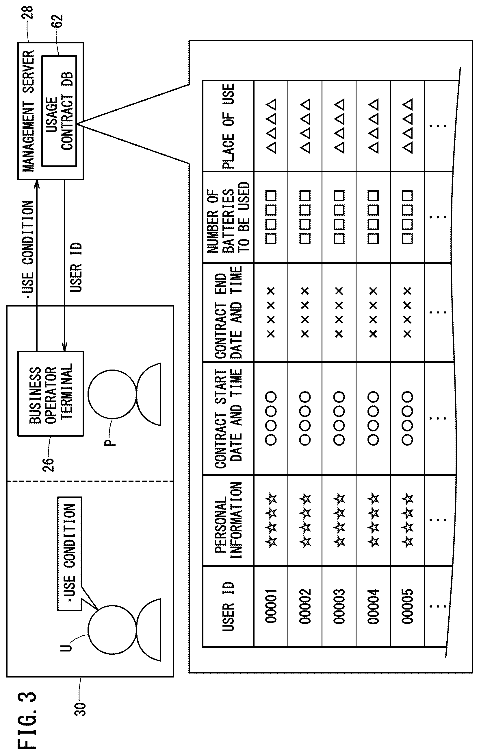 Patent US12437334 Figure 3 – Management system