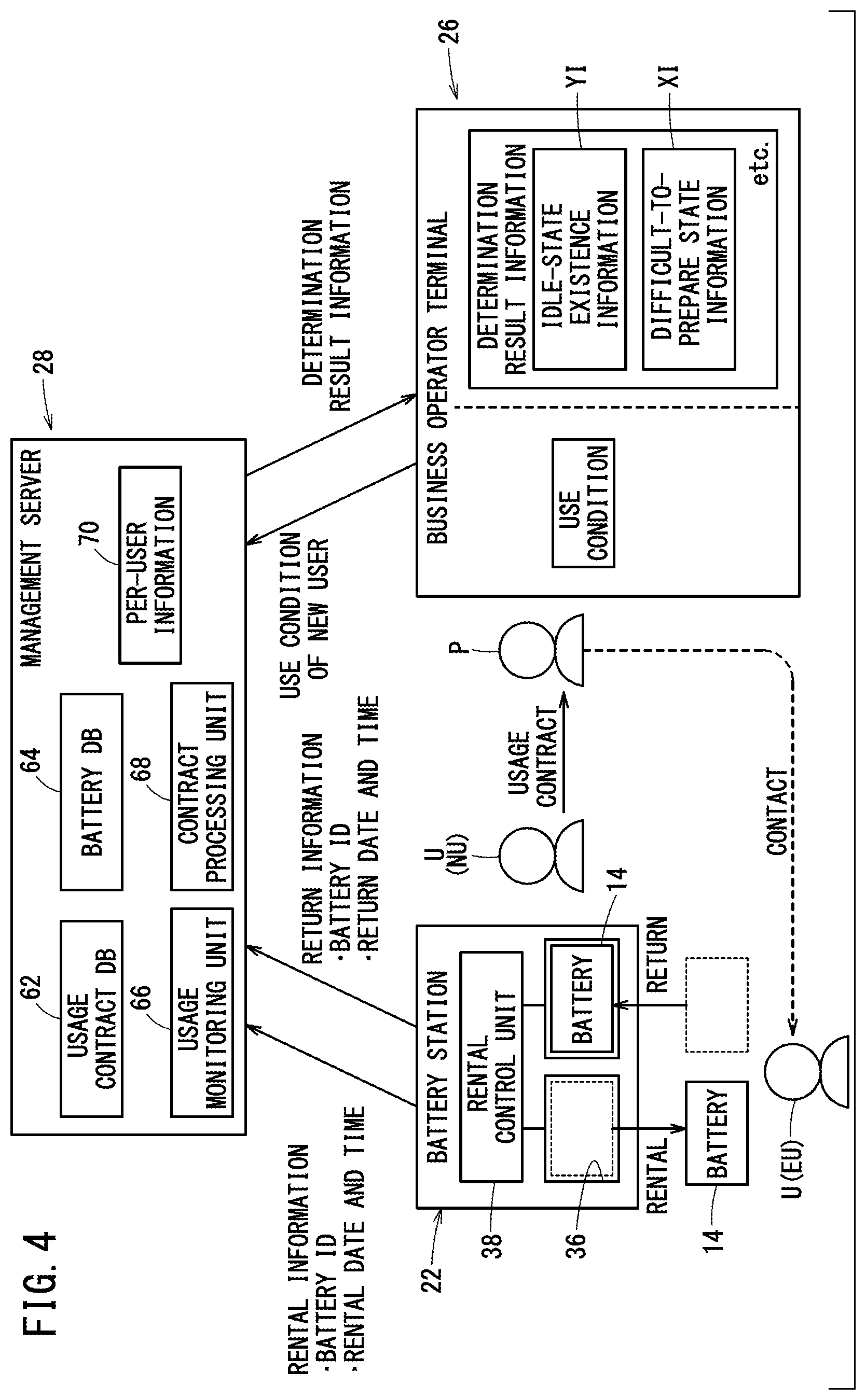 Patent US12437334 Figure 4 – Management system