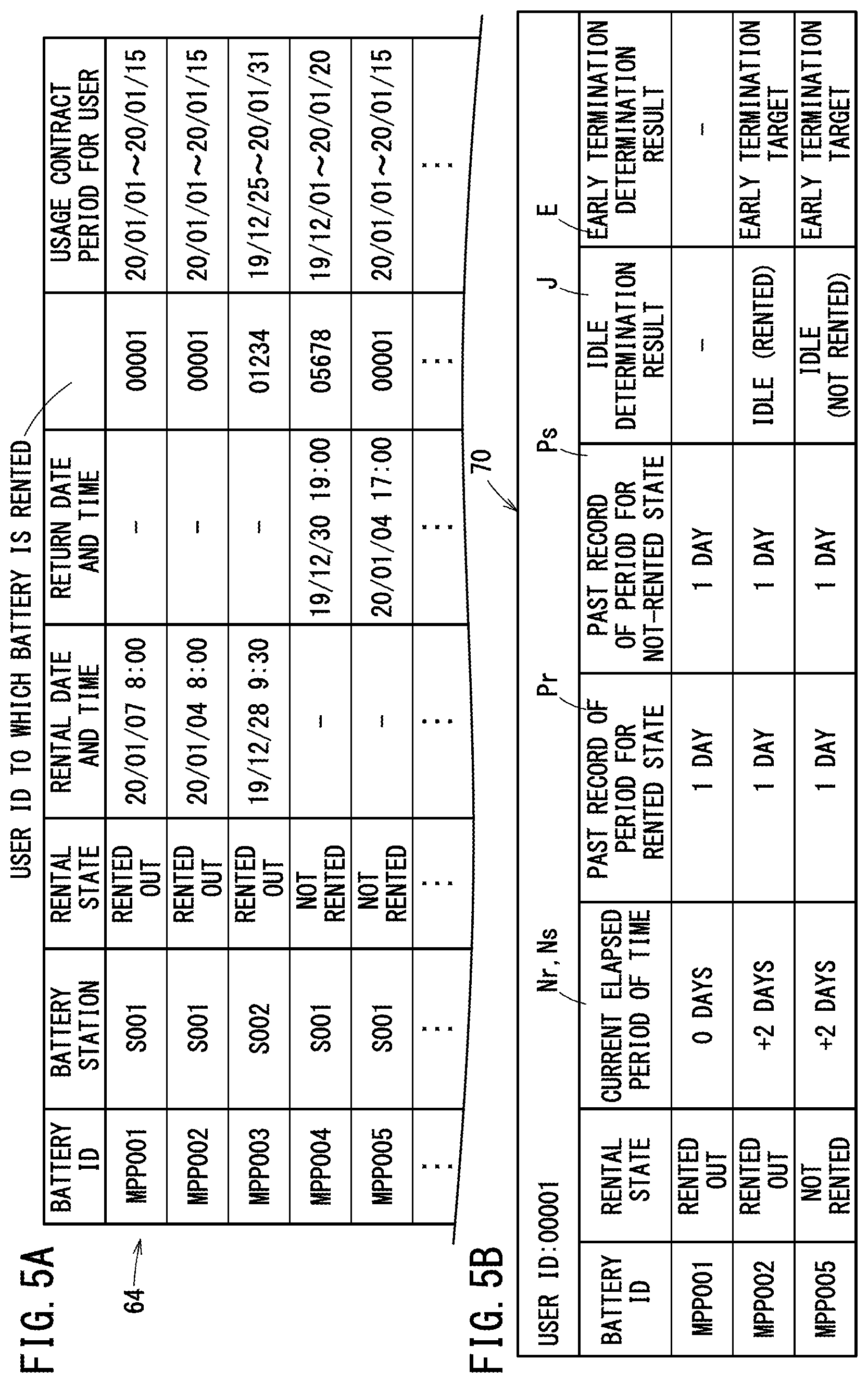 Patent US12437334 Figure 5 – Management system