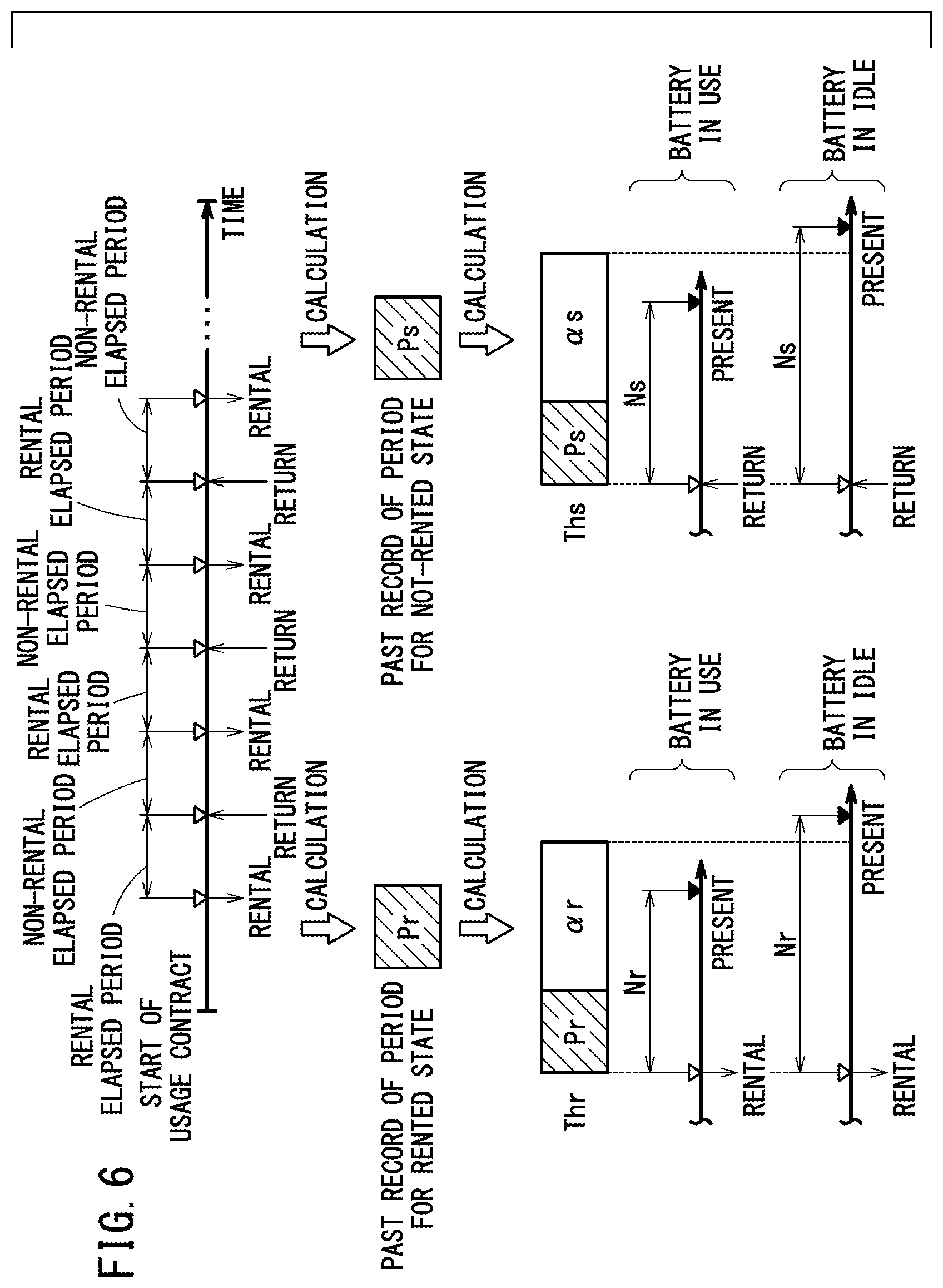 Patent US12437334 Figure 6 – Management system