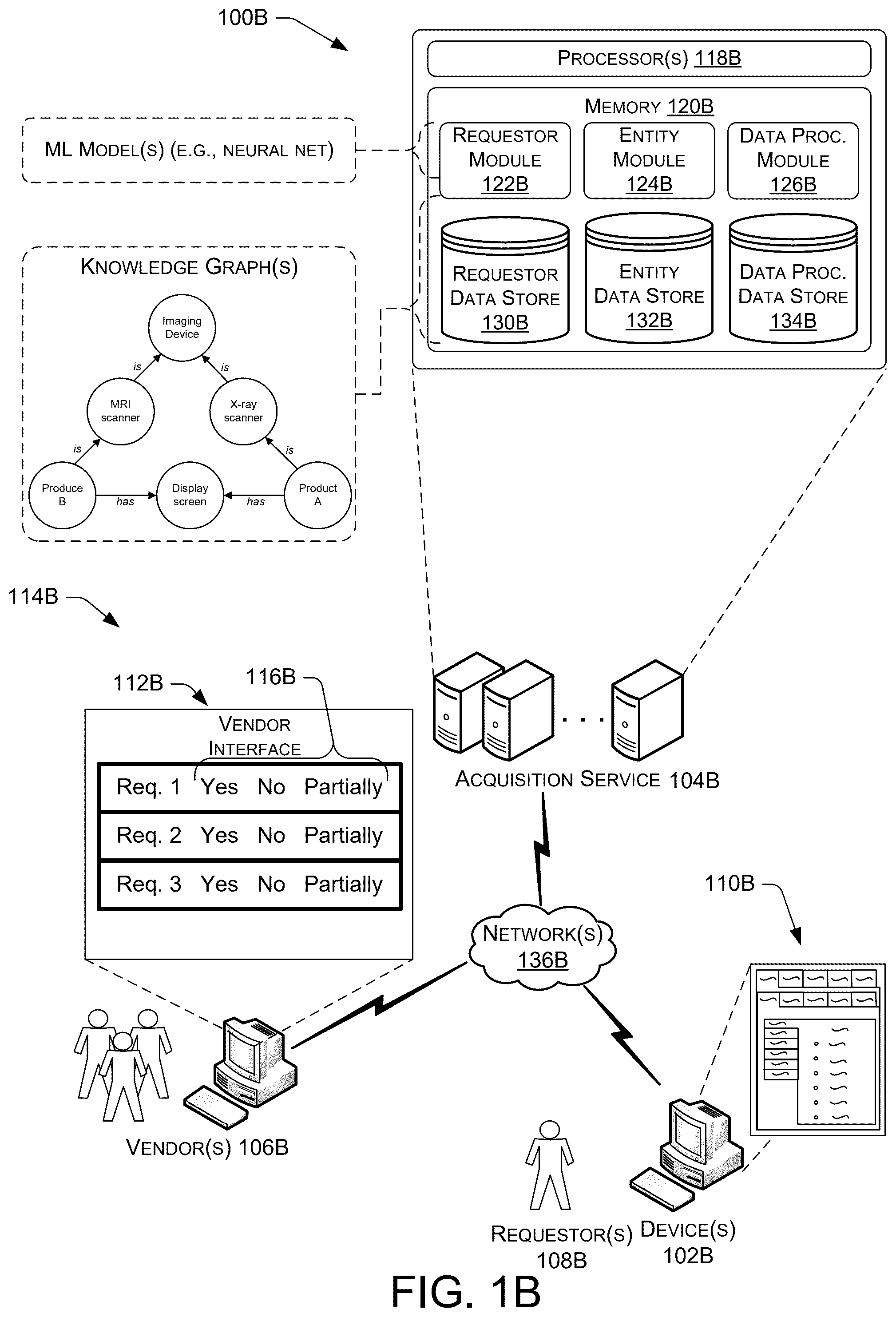 Patent US12437335 Figure 2 – Method, medium, and system for category composition and weighting selection
