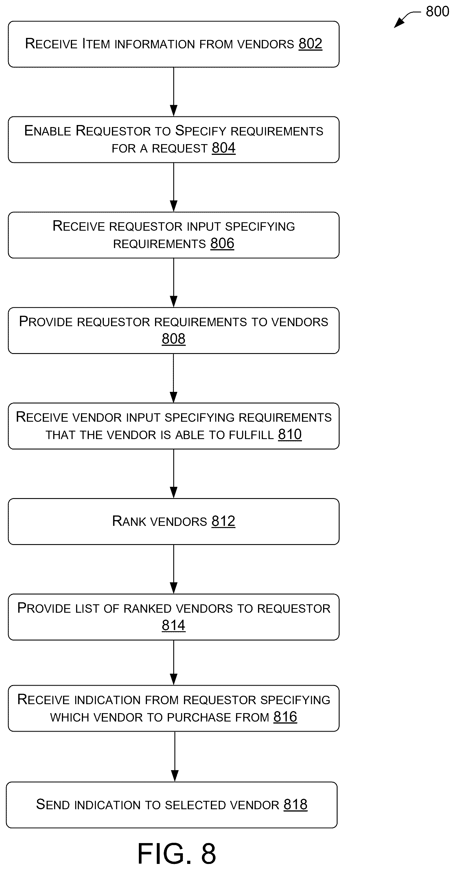 Patent US12437335 Figure 11 – Method, medium, and system for category composition and weighting selection