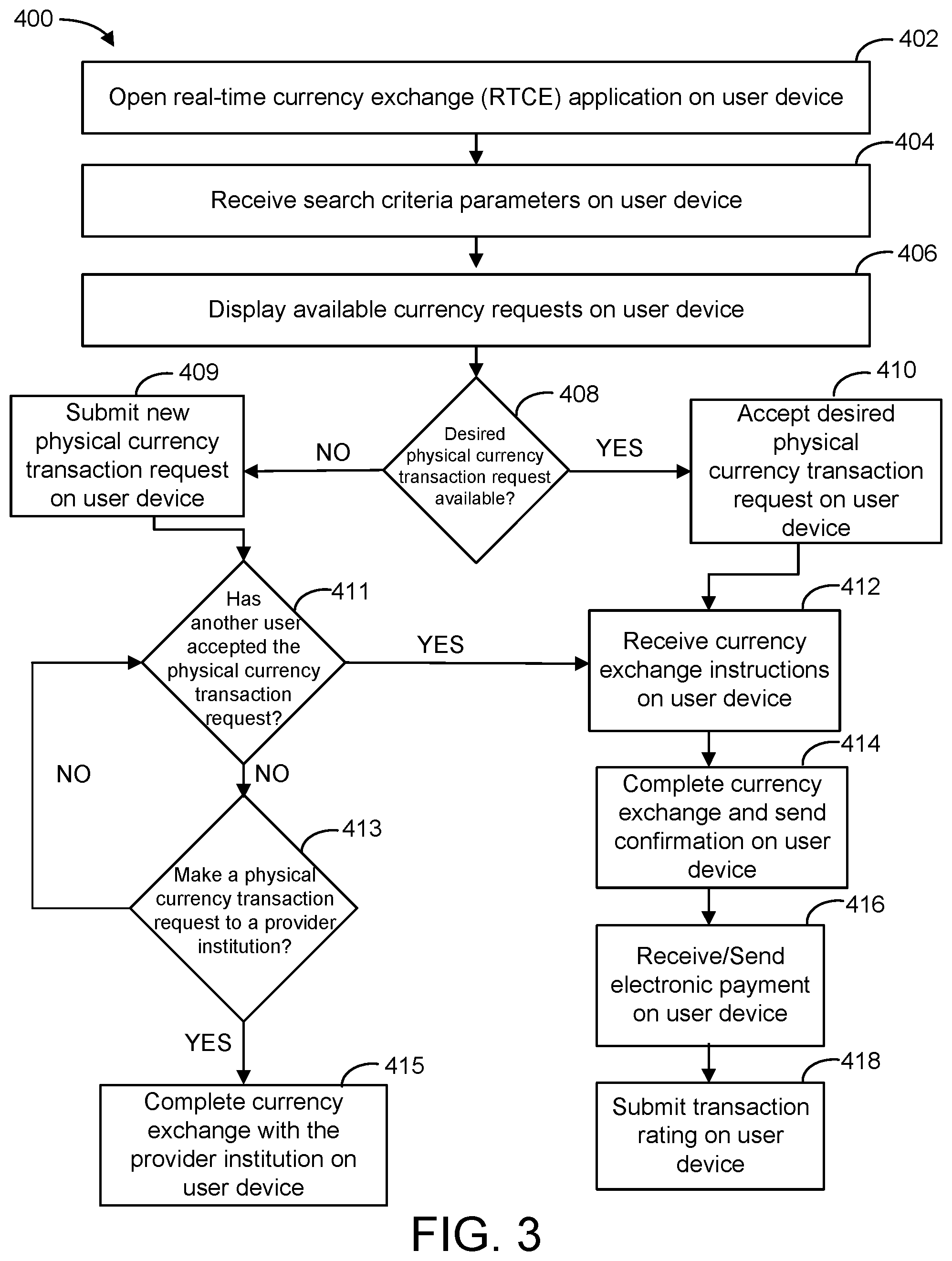 Patent US12437336 Figure 3 – Real-time currency exchange system