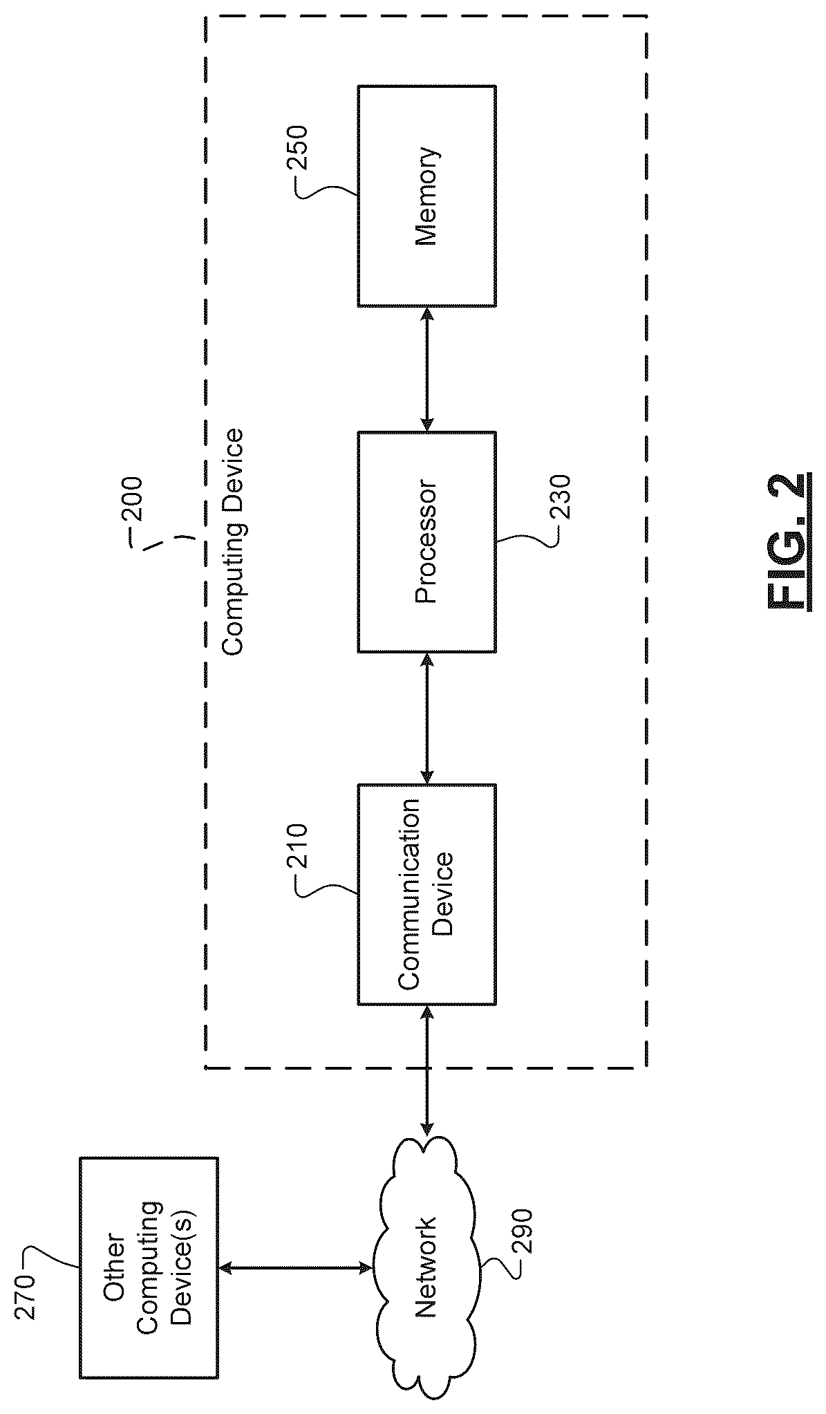 Patent US12437337 Figure 2 – System and method for trading distinct and identifiable portions of a physical commodity