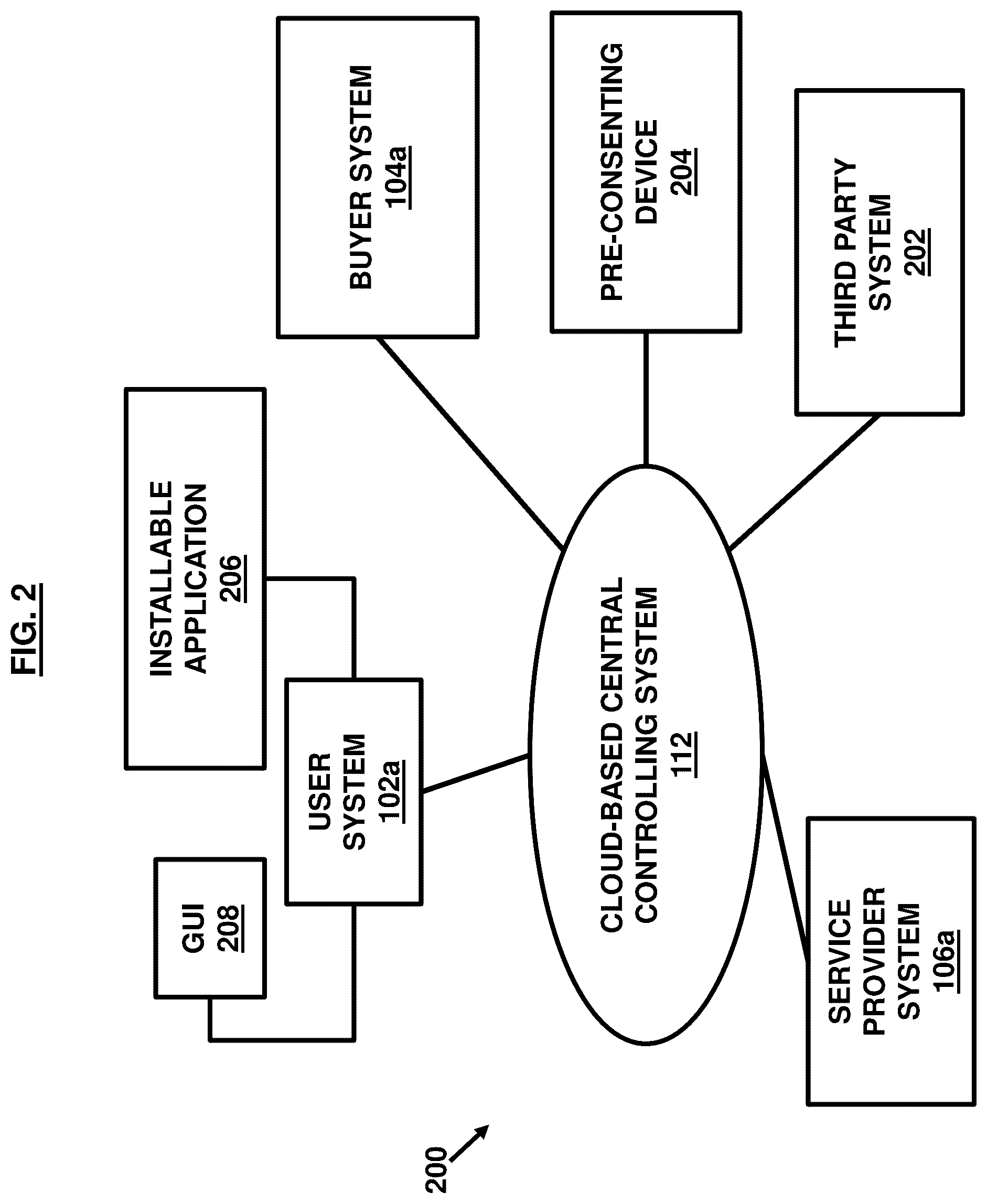 Patent US12437338 Figure 2 – Computer-controlled marketplace network for digital transactions