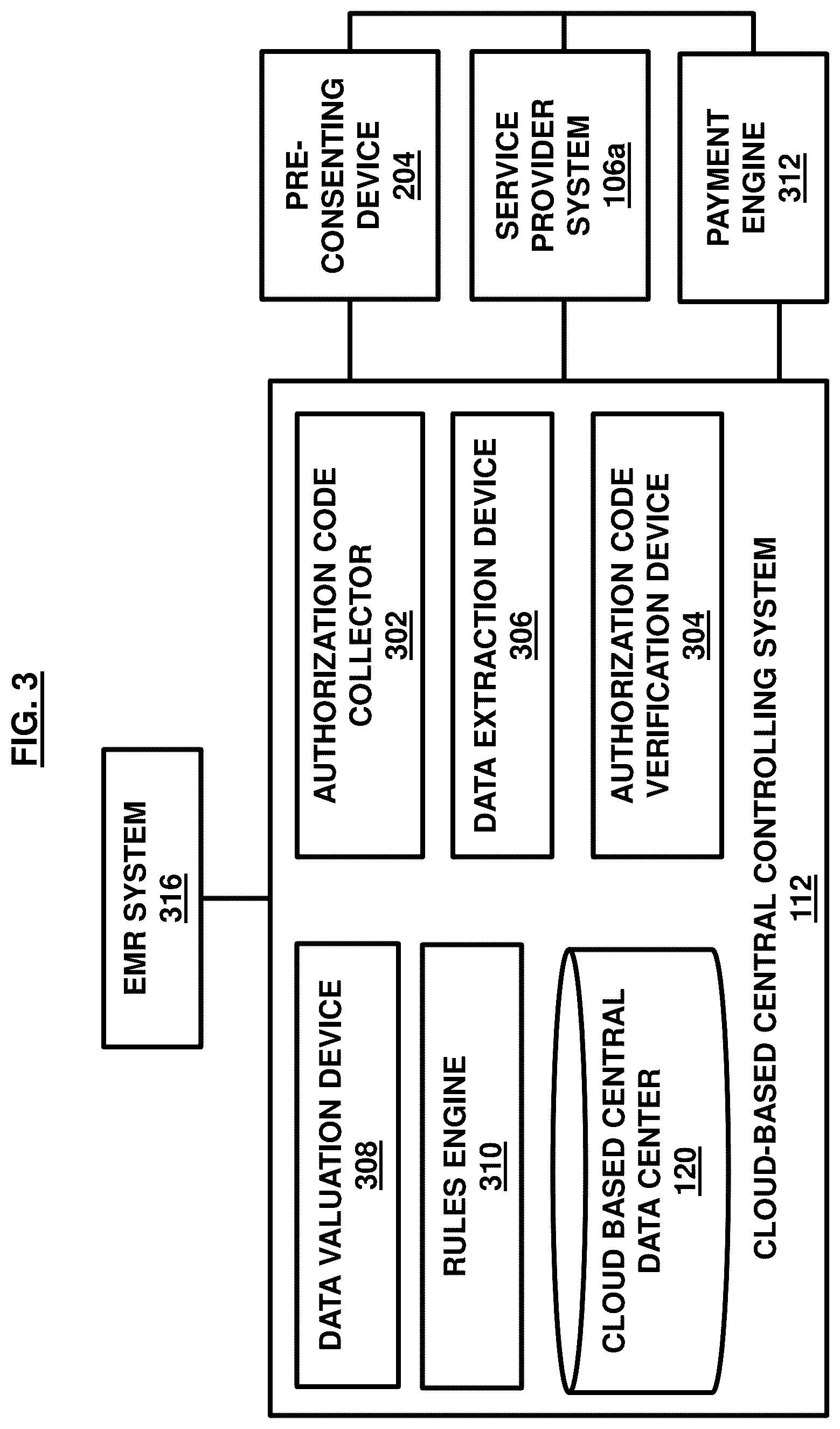 Patent US12437338 Figure 3 – Computer-controlled marketplace network for digital transactions