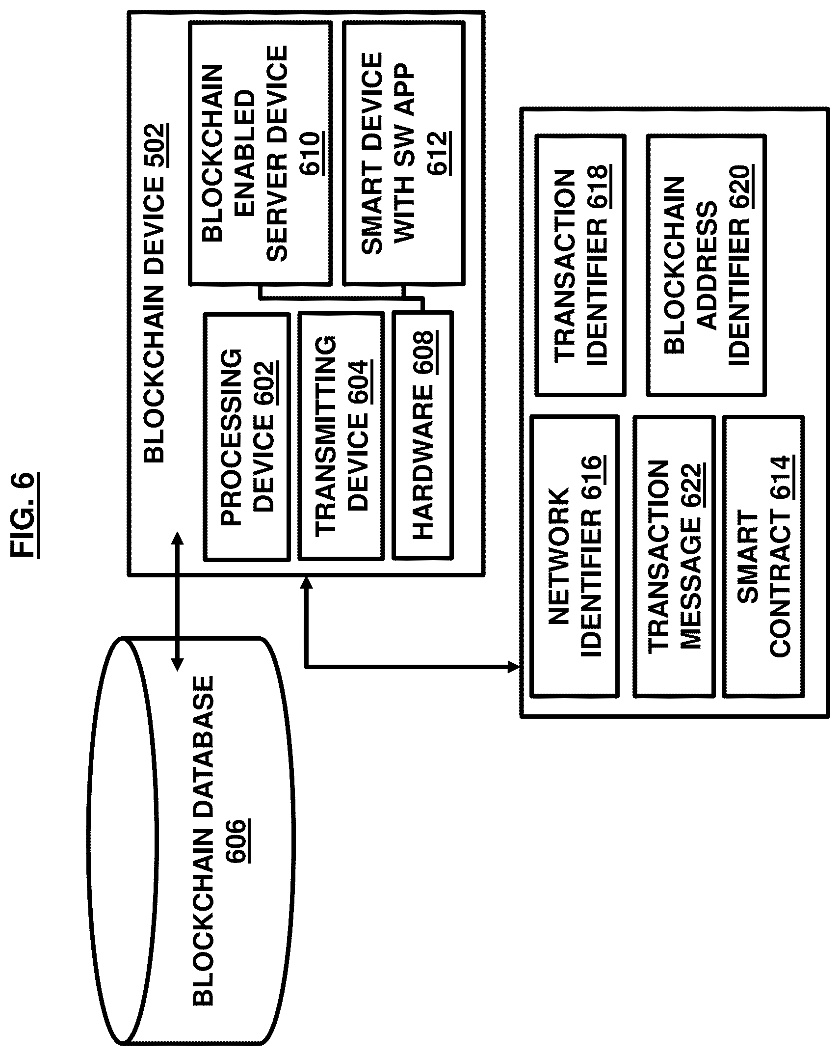 Patent US12437338 Figure 6 – Computer-controlled marketplace network for digital transactions