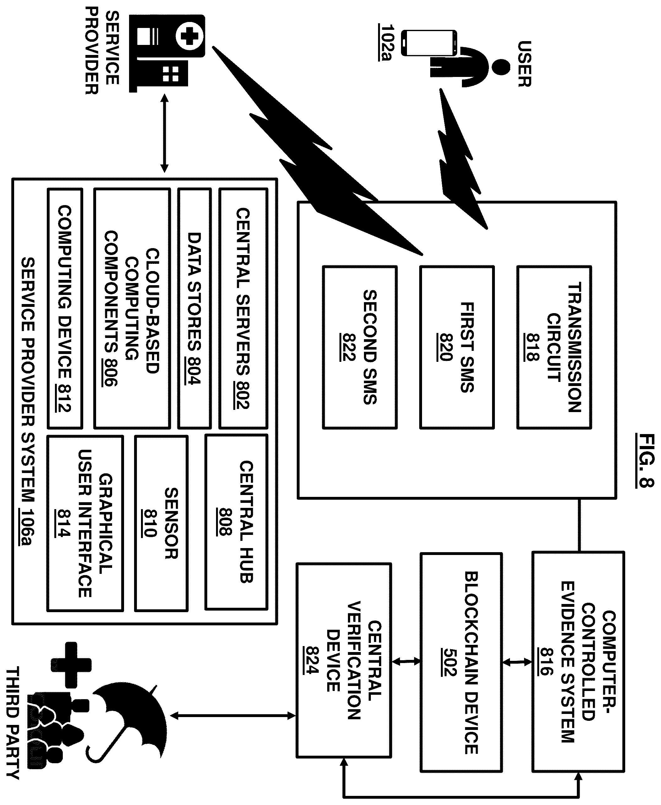 Patent US12437338 Figure 8 – Computer-controlled marketplace network for digital transactions