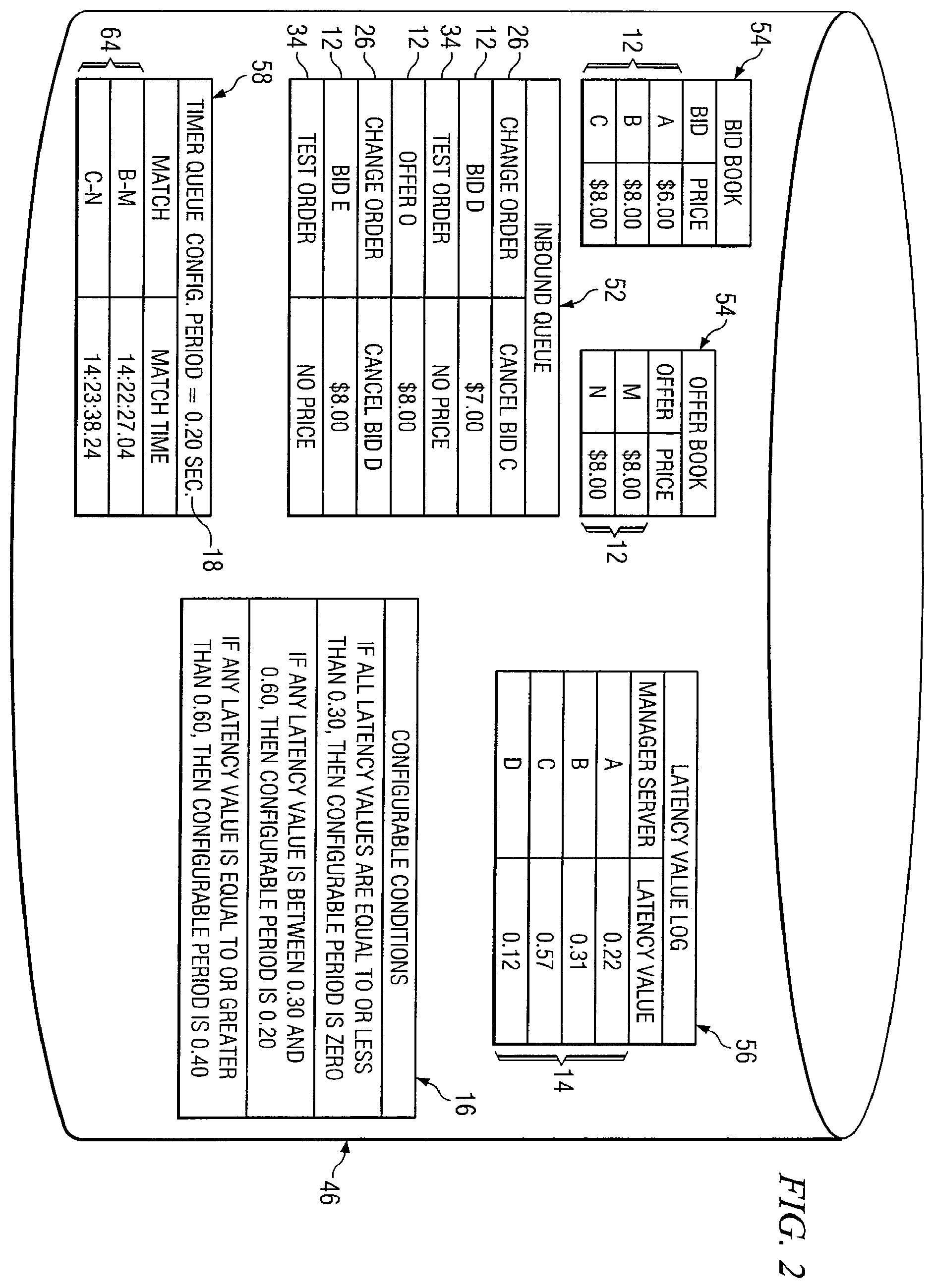 Patent US12437339 Figure 2 – System and method for providing latency protection for trading orders