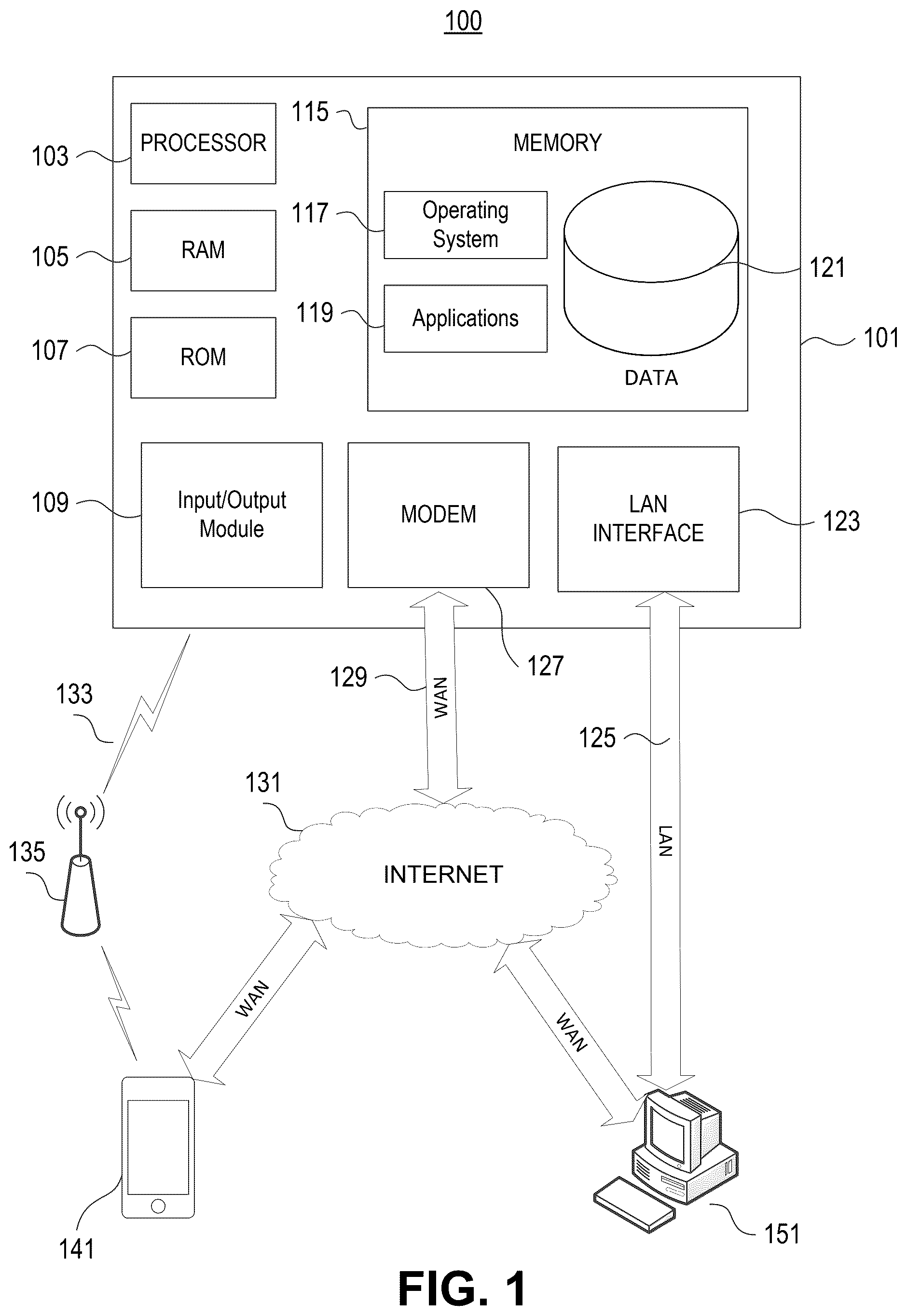 Patent US12437340 Figure 1 – Testing autonomous cars