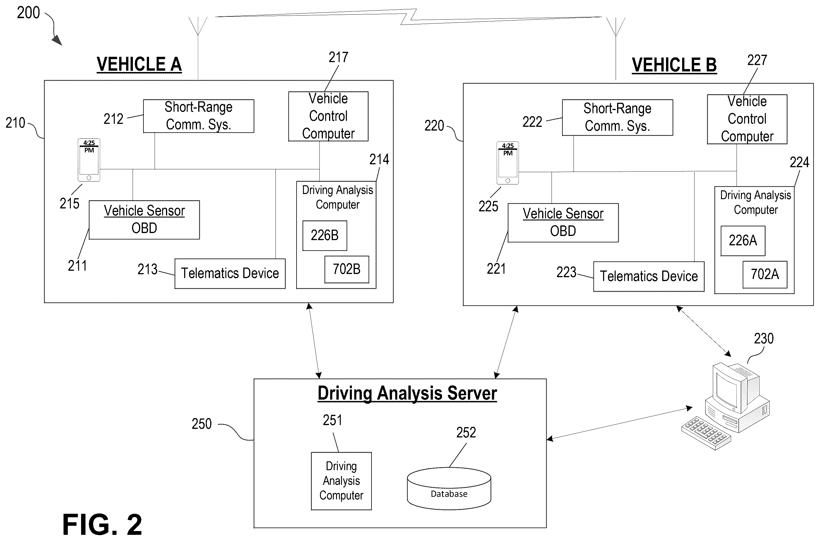 Patent US12437340 Figure 2 – Testing autonomous cars