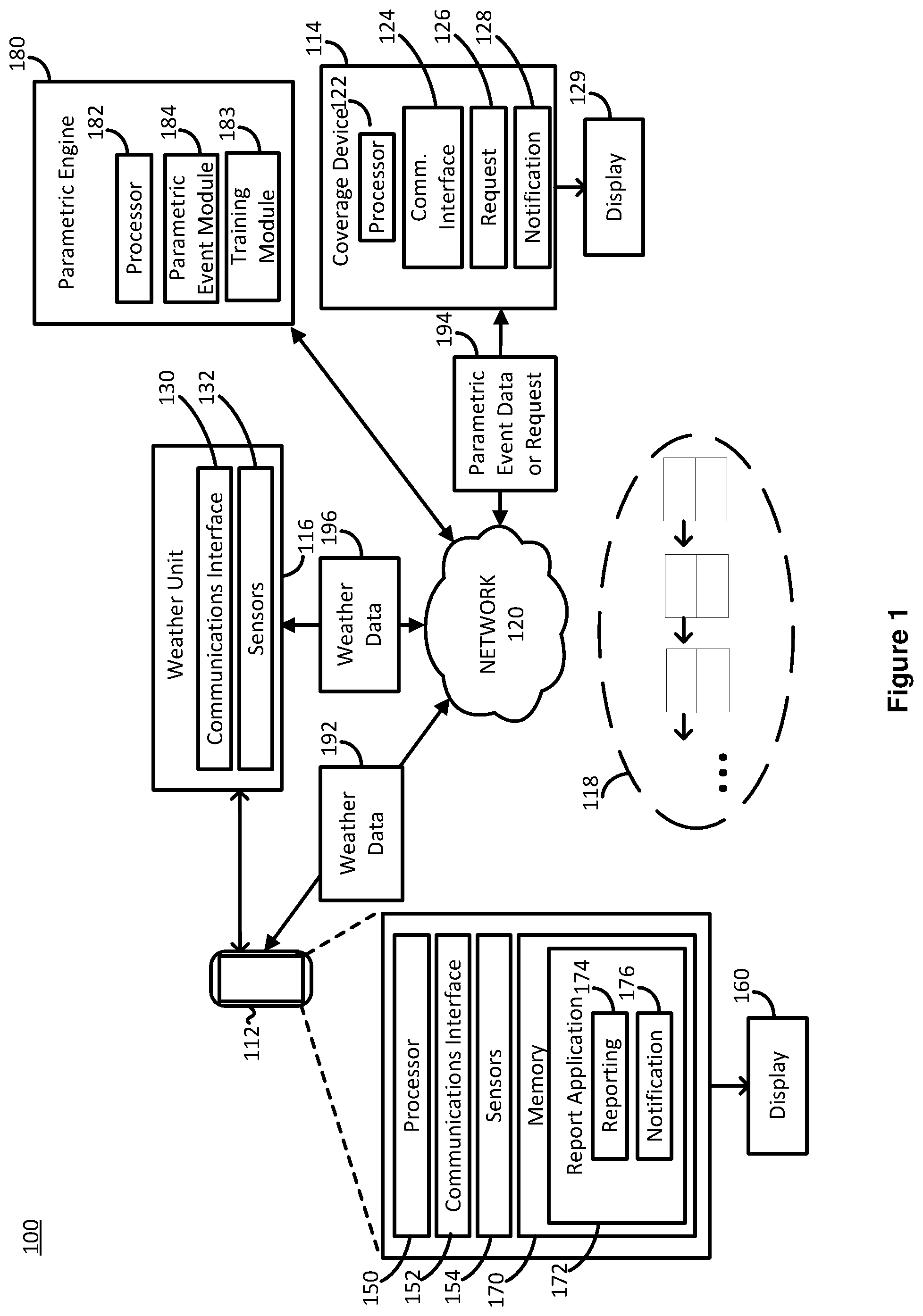 Patent US12437341 Figure 1 – Parametric engine to implement methods using parametric analytics