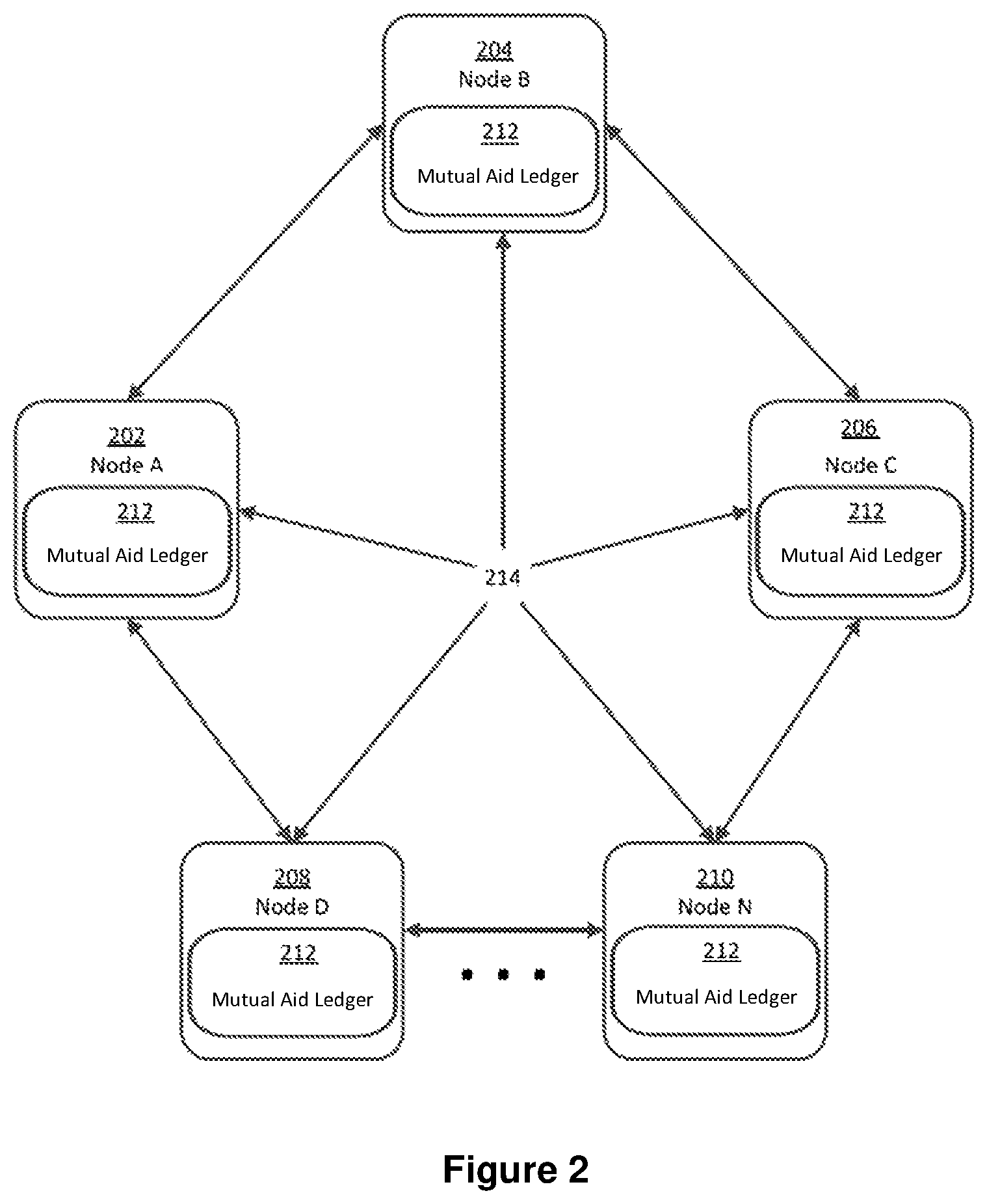 Patent US12437341 Figure 2 – Parametric engine to implement methods using parametric analytics