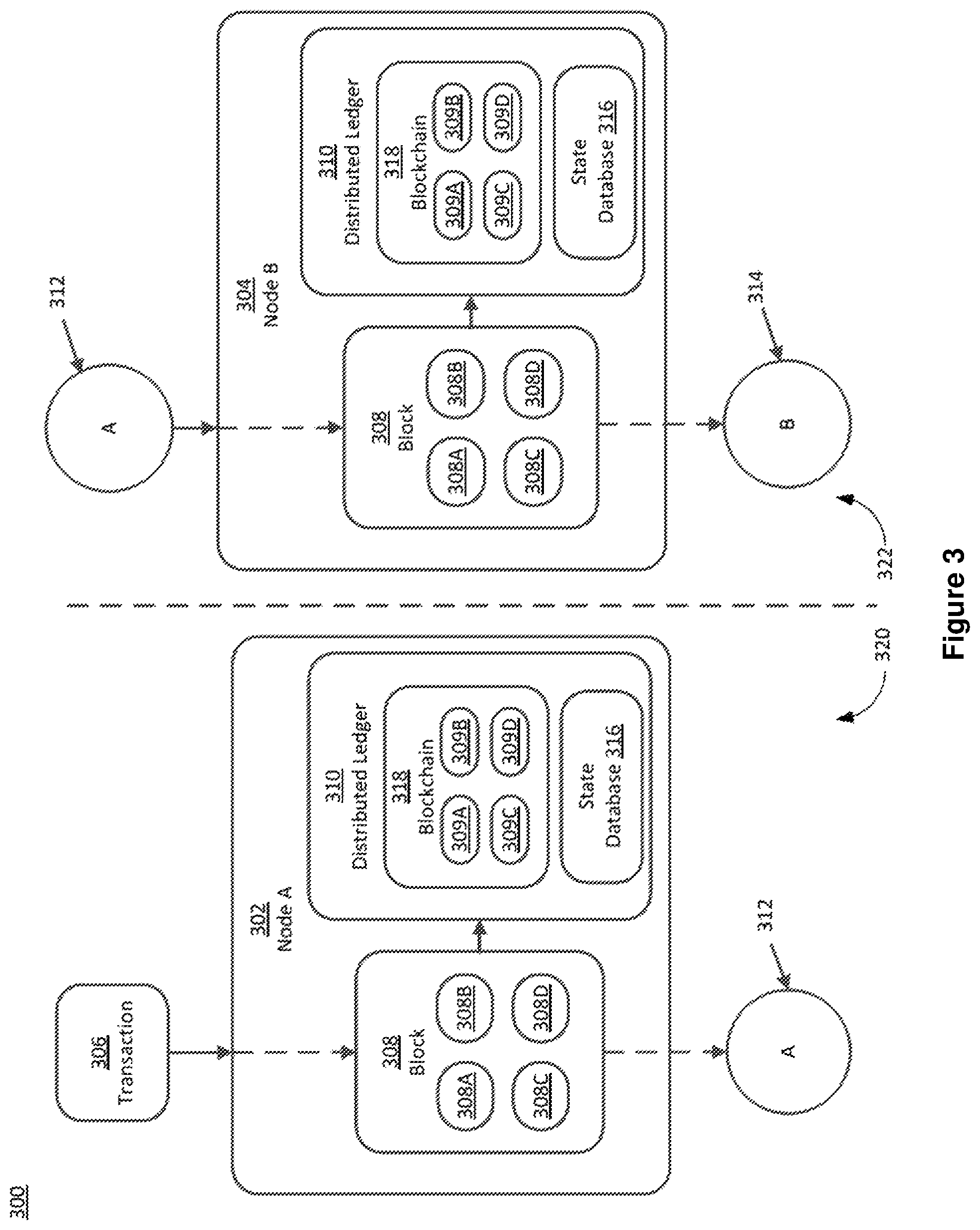 Patent US12437341 Figure 3 – Parametric engine to implement methods using parametric analytics