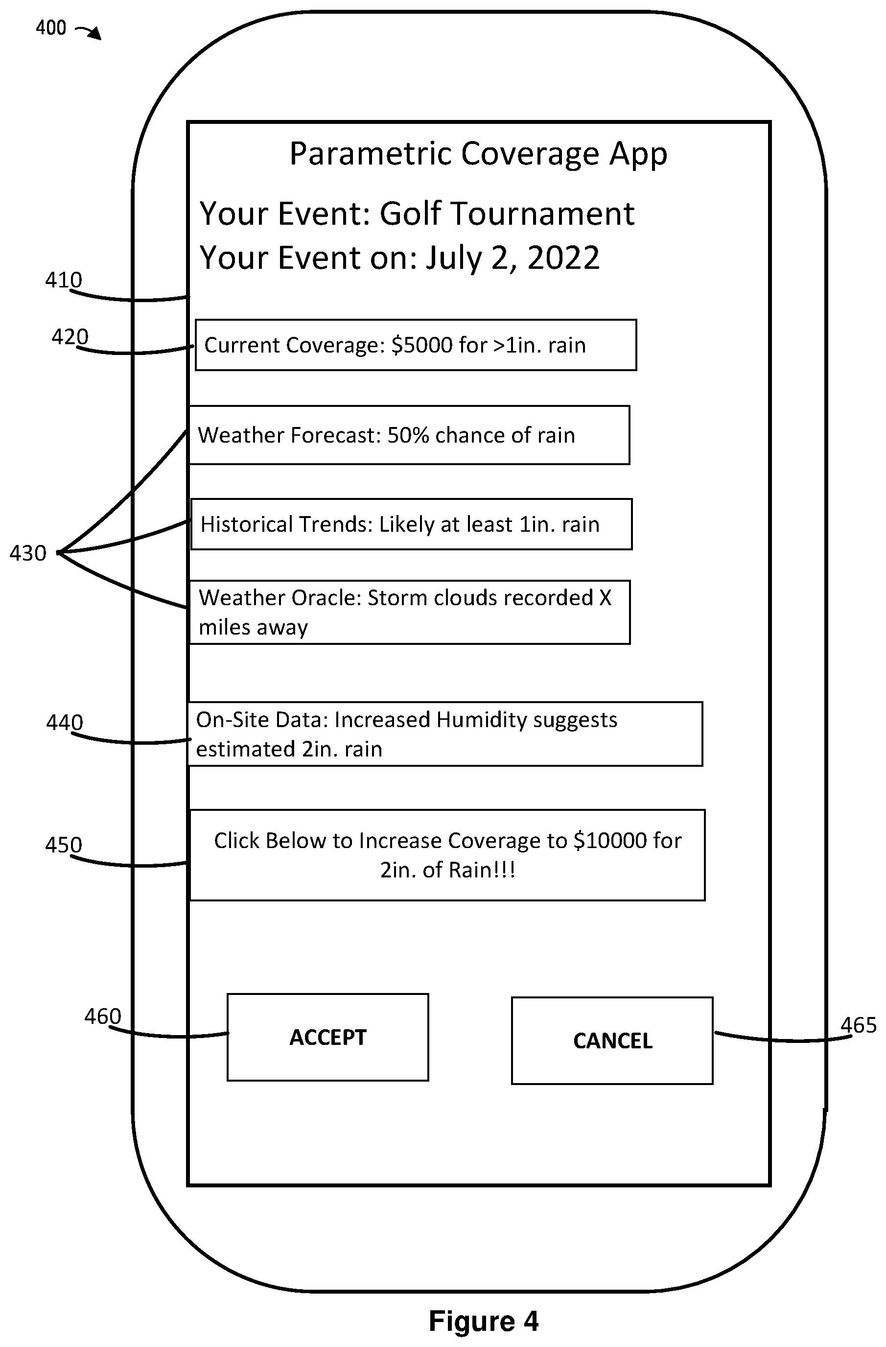 Patent US12437341 Figure 4 – Parametric engine to implement methods using parametric analytics