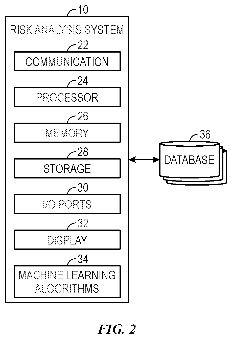 Patent US12437342 Figure 2 – Tracking risk behavior profile and controlling devices based on gameplay data