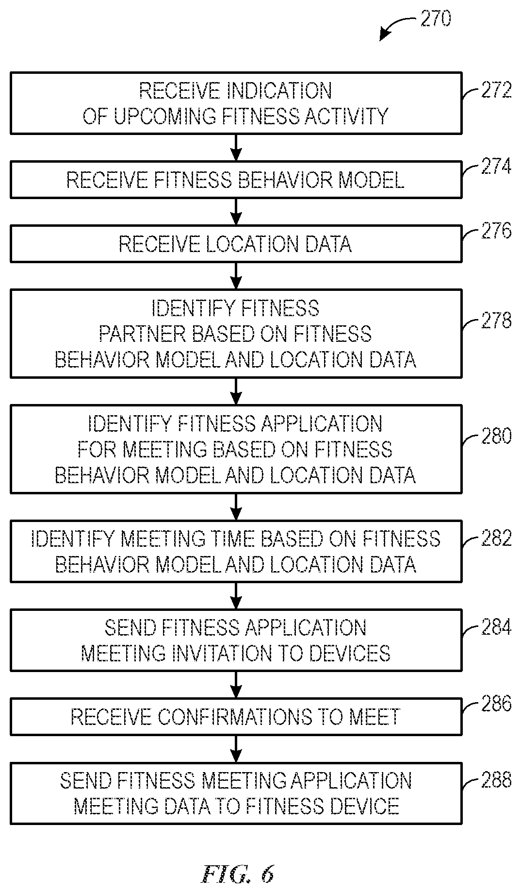 Patent US12437342 Figure 6 – Tracking risk behavior profile and controlling devices based on gameplay data