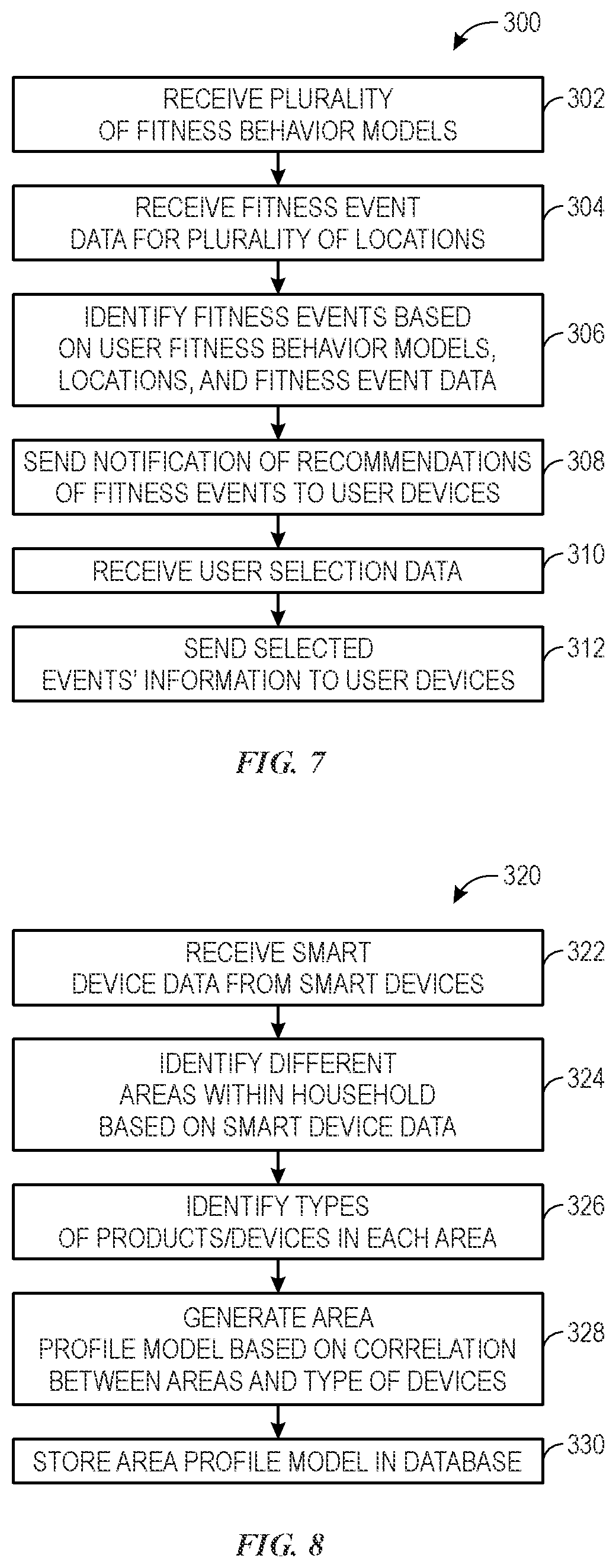 Patent US12437342 Figure 7 – Tracking risk behavior profile and controlling devices based on gameplay data