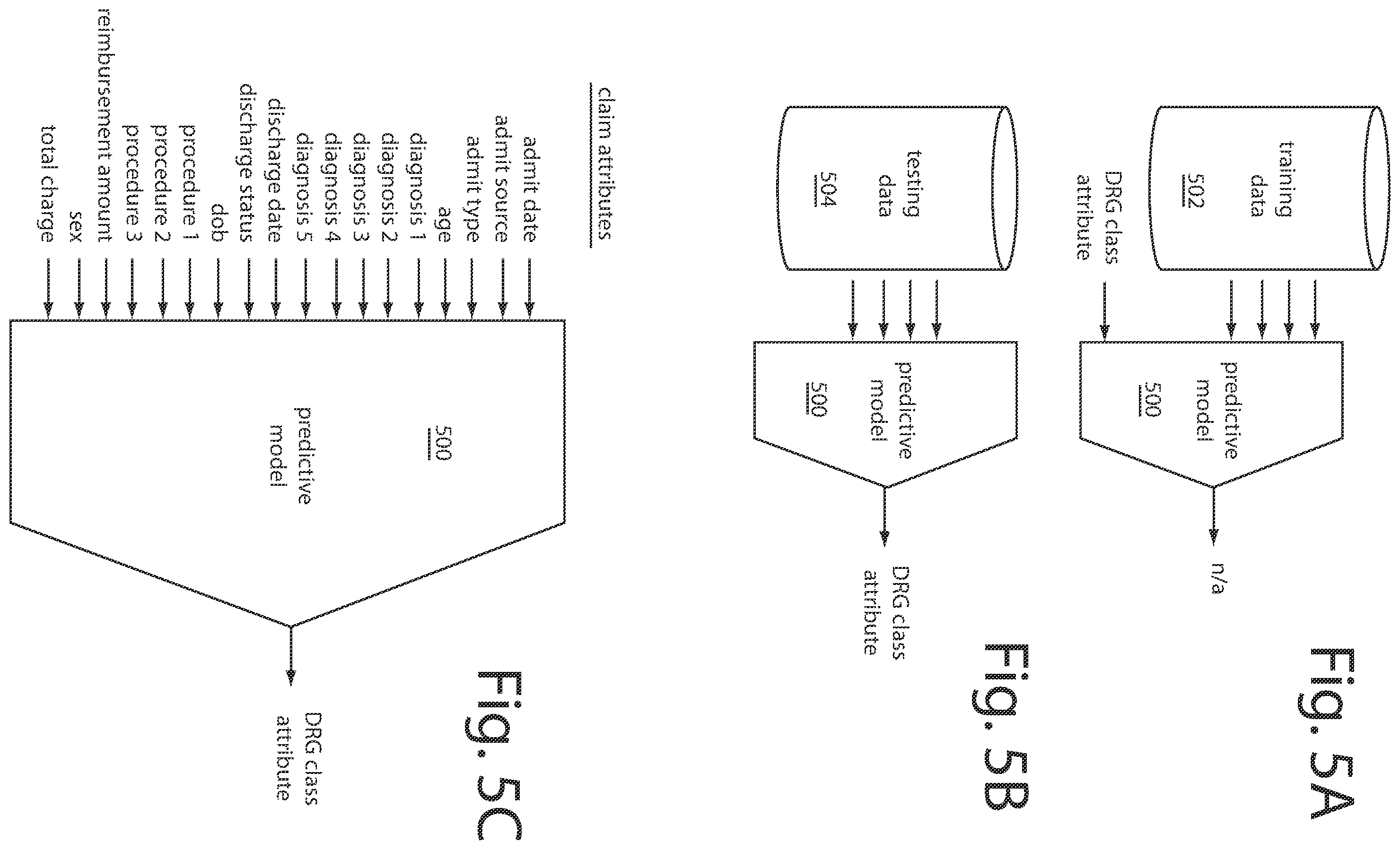 Patent US12437343 Figure 4 – Method of personalizing, individualizing, and automating the management of healthcare fraud-waste-abuse to unique individual healthcare providers