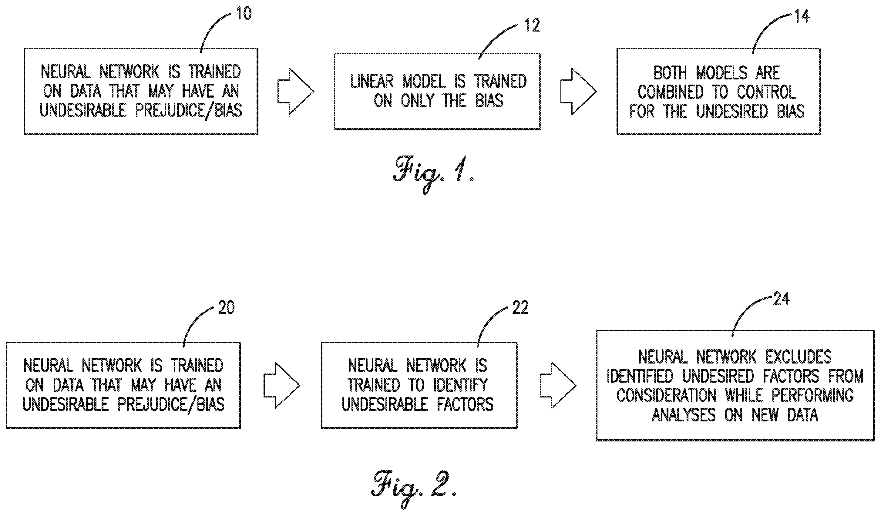 Patent US12437344 Figure 1 – Method of controlling for undesired factors in machine learning models