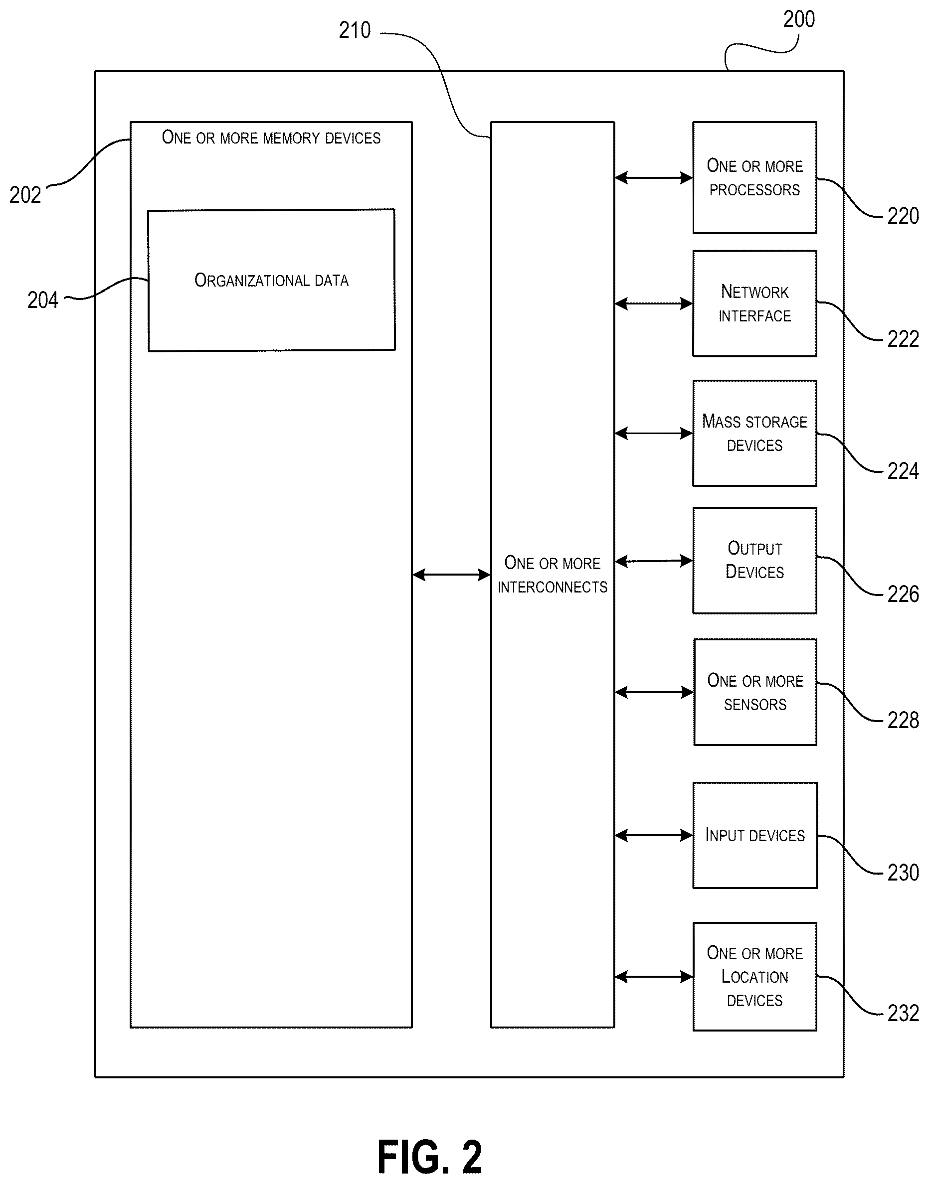 Patent US12437345 Figure 2 – Data migration and reporting for payroll systems