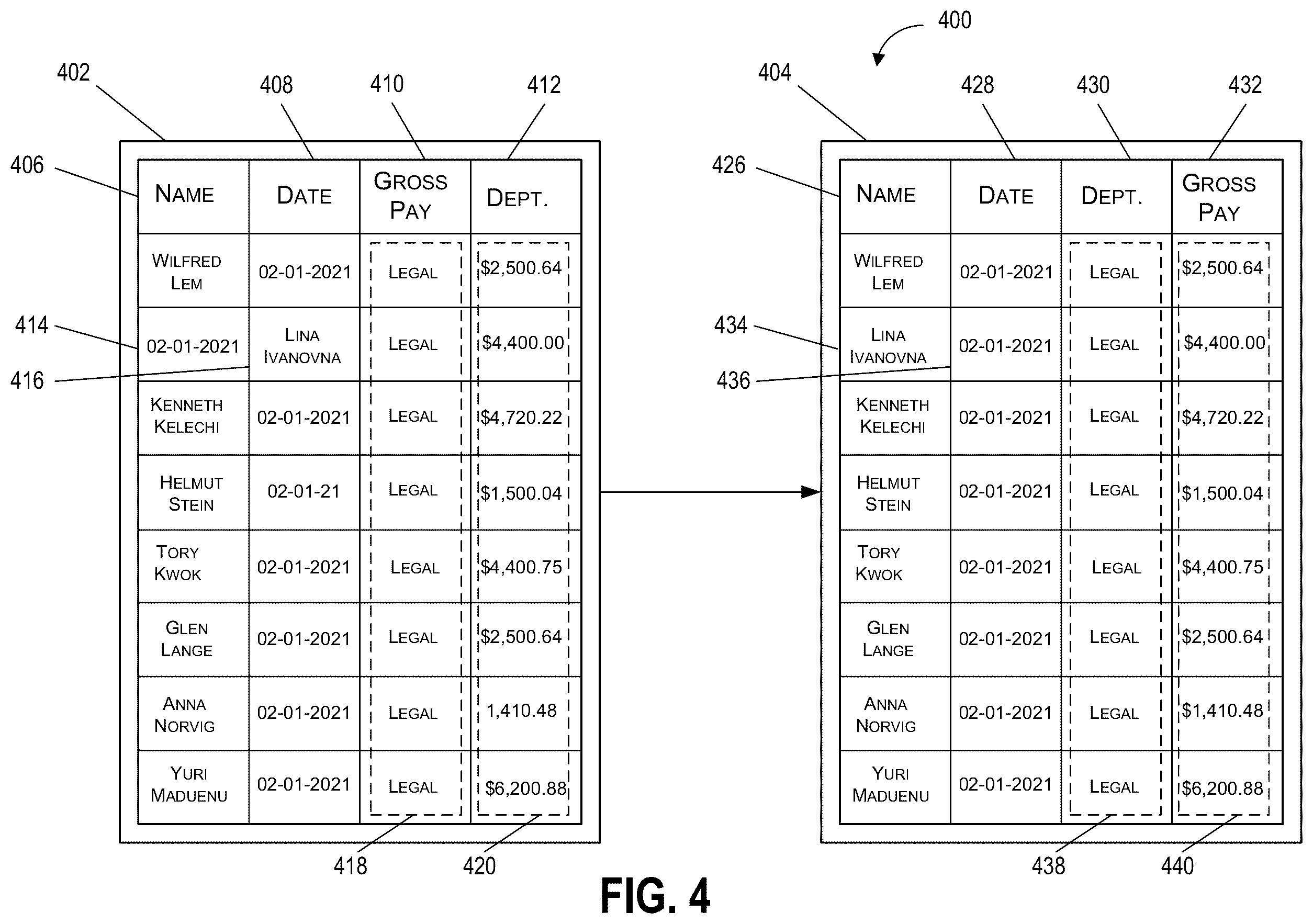 Patent US12437345 Figure 4 – Data migration and reporting for payroll systems
