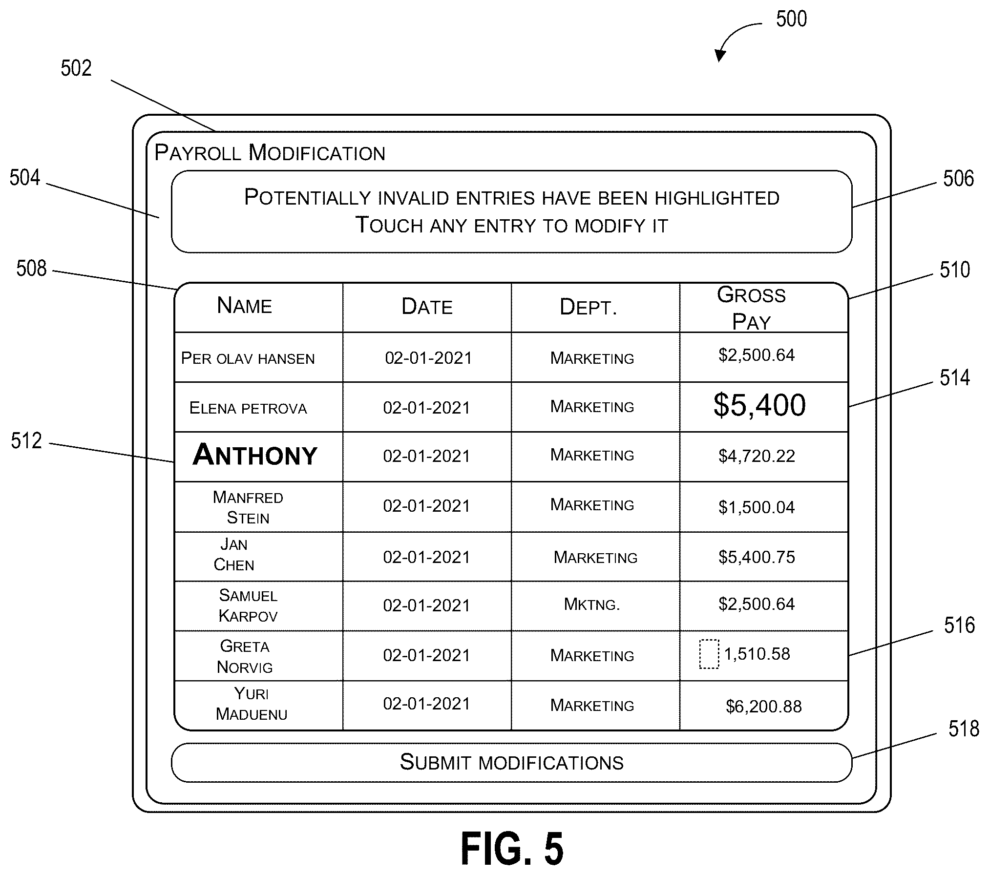 Patent US12437345 Figure 5 – Data migration and reporting for payroll systems
