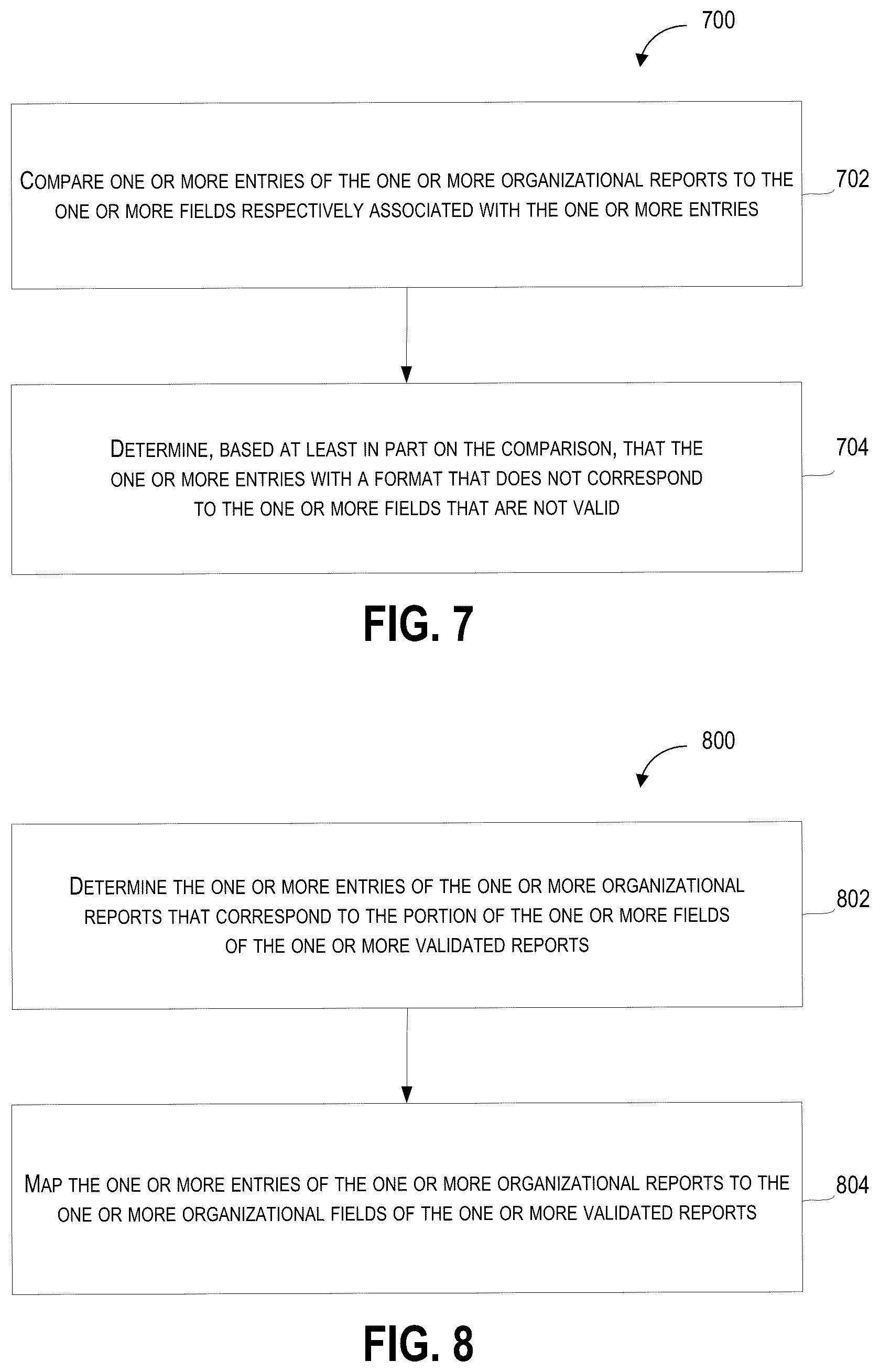 Patent US12437345 Figure 7 – Data migration and reporting for payroll systems