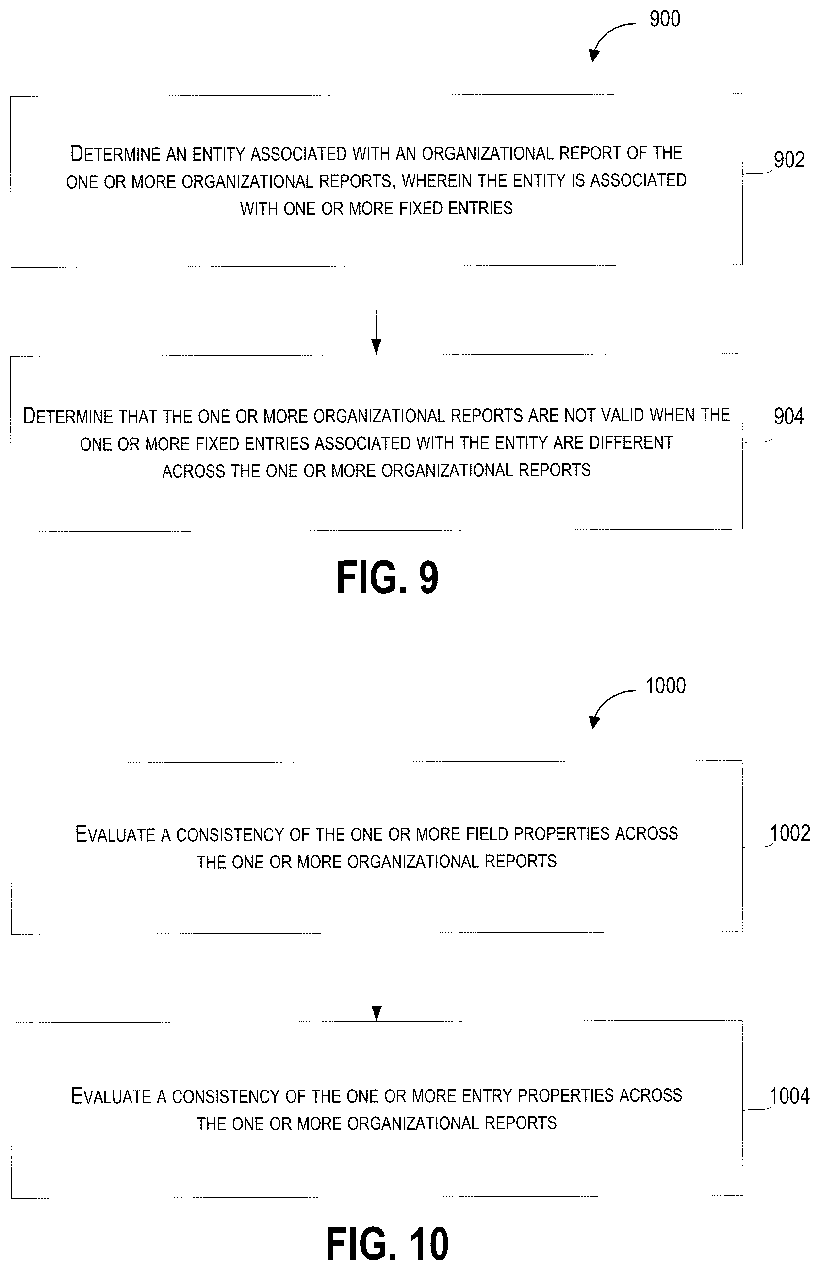 Patent US12437345 Figure 8 – Data migration and reporting for payroll systems