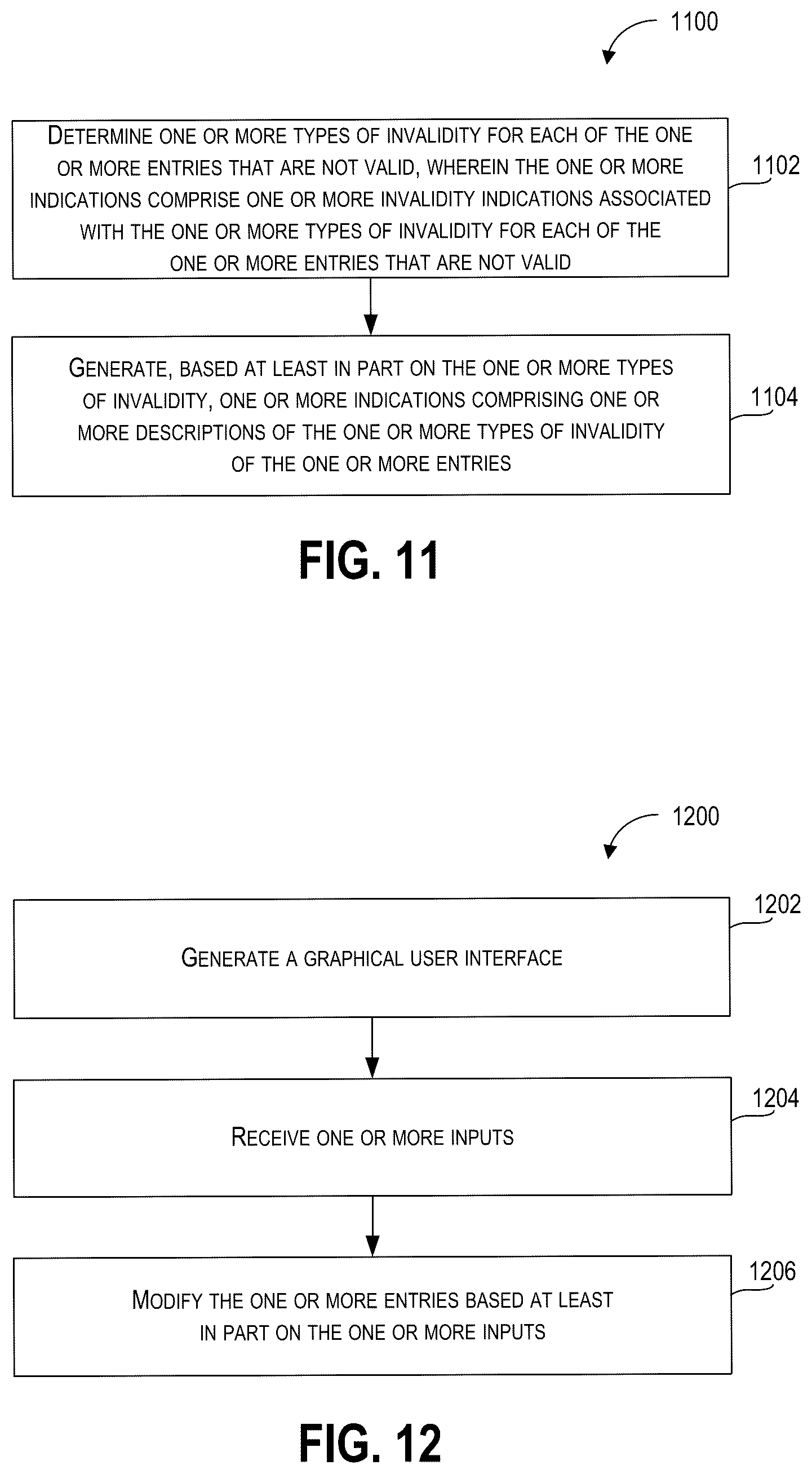 Patent US12437345 Figure 9 – Data migration and reporting for payroll systems