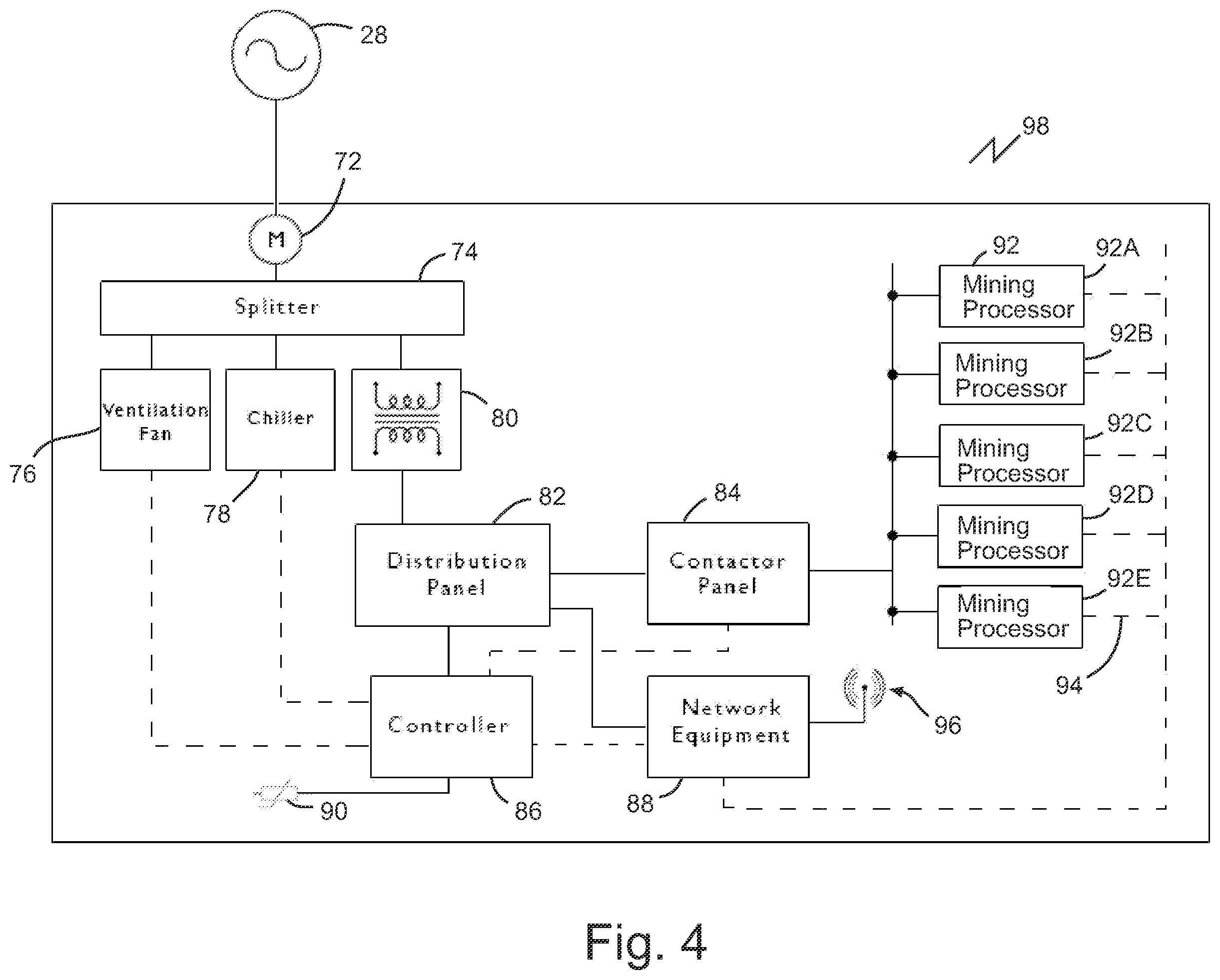 Patent US12437349 Figure 4 – Blockchain mining system with load modulation