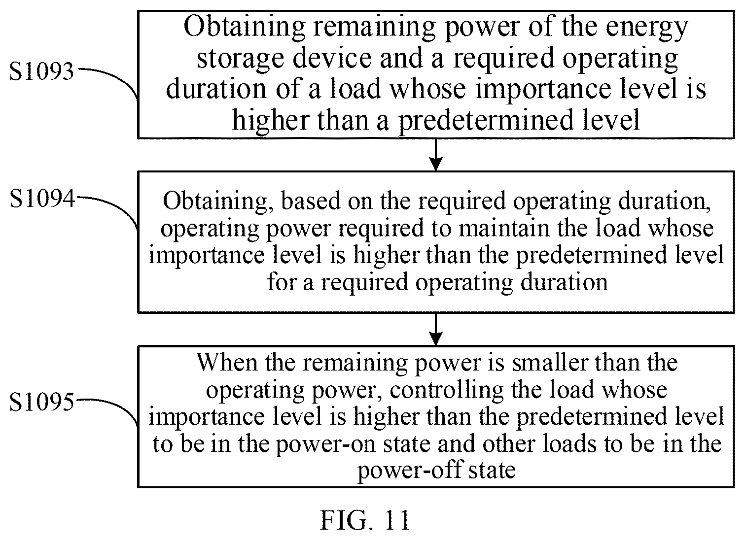 Patent US12437350 Figure 10 – Control method for home energy system, system, energy management device, and storage medium