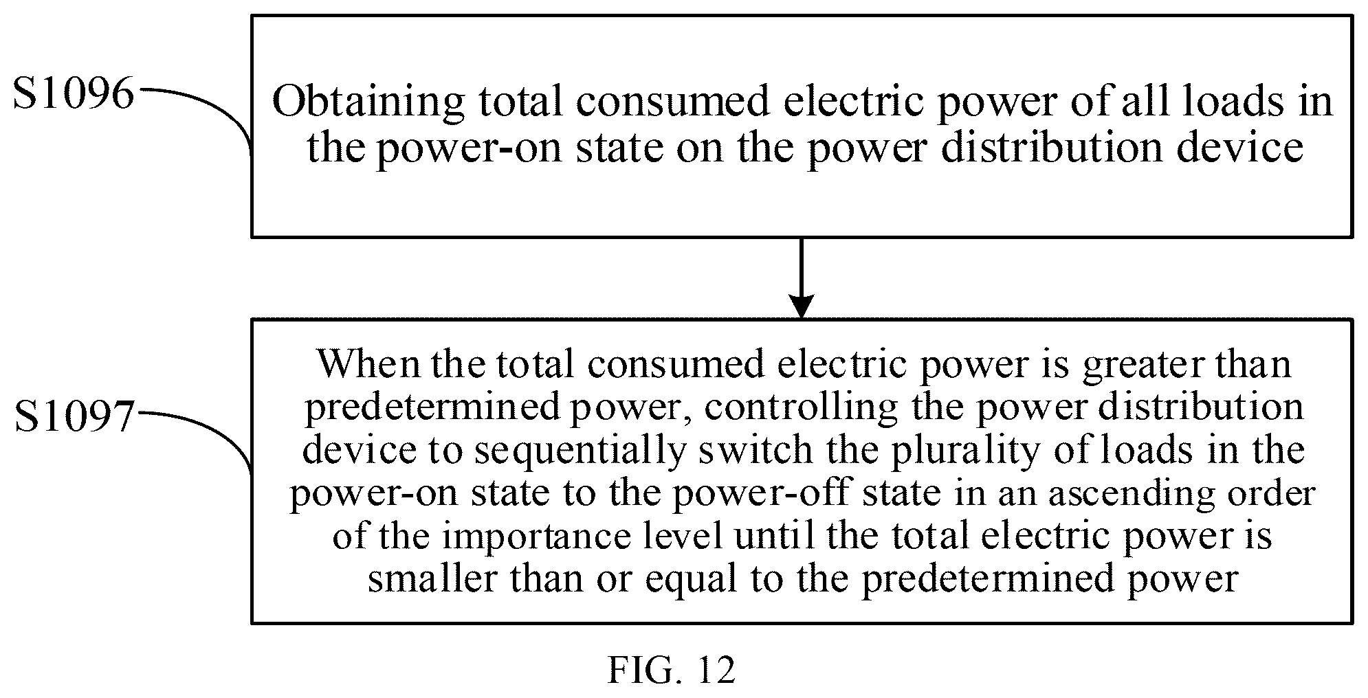 Patent US12437350 Figure 11 – Control method for home energy system, system, energy management device, and storage medium